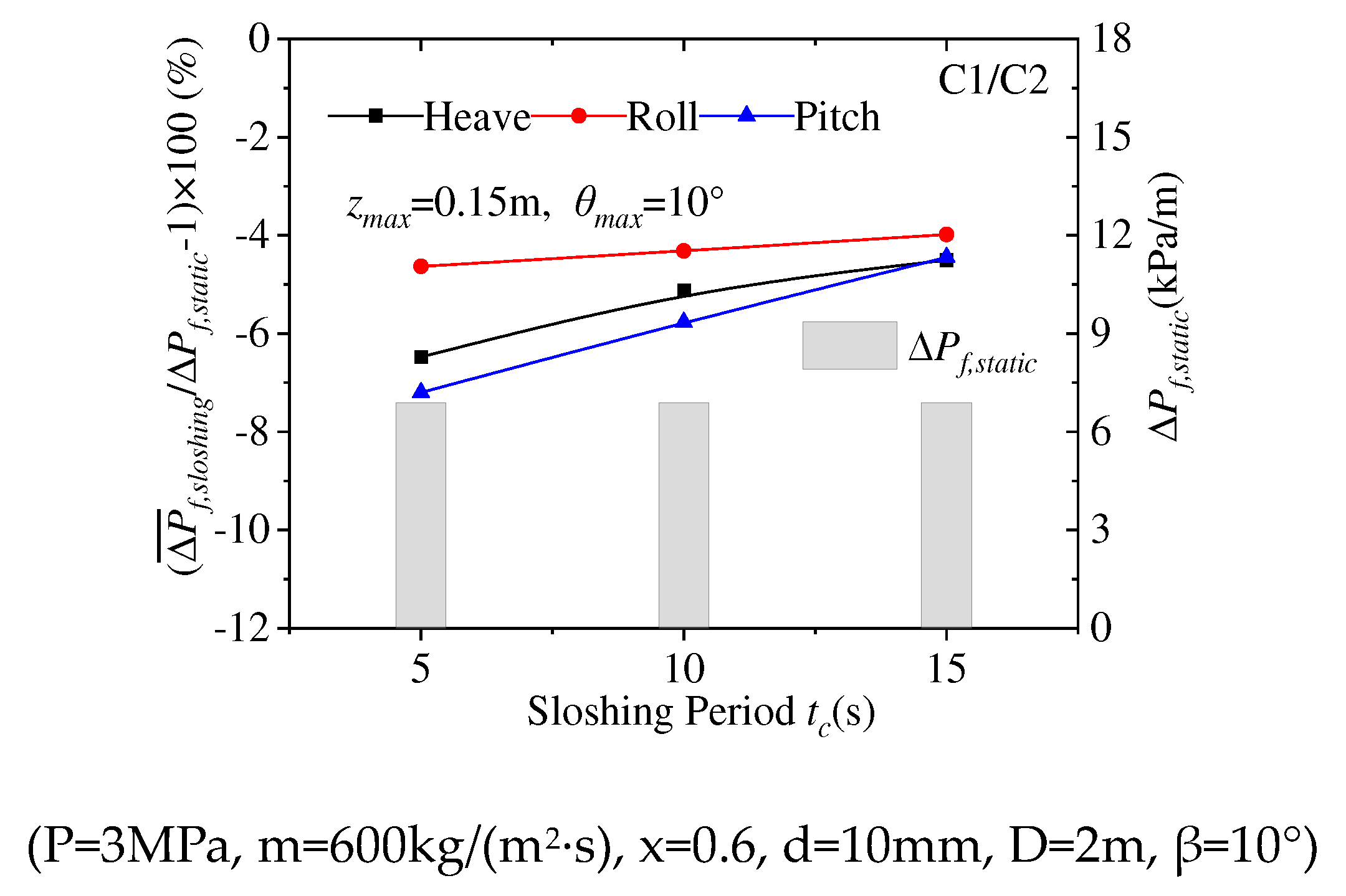 Preprints 71422 g004