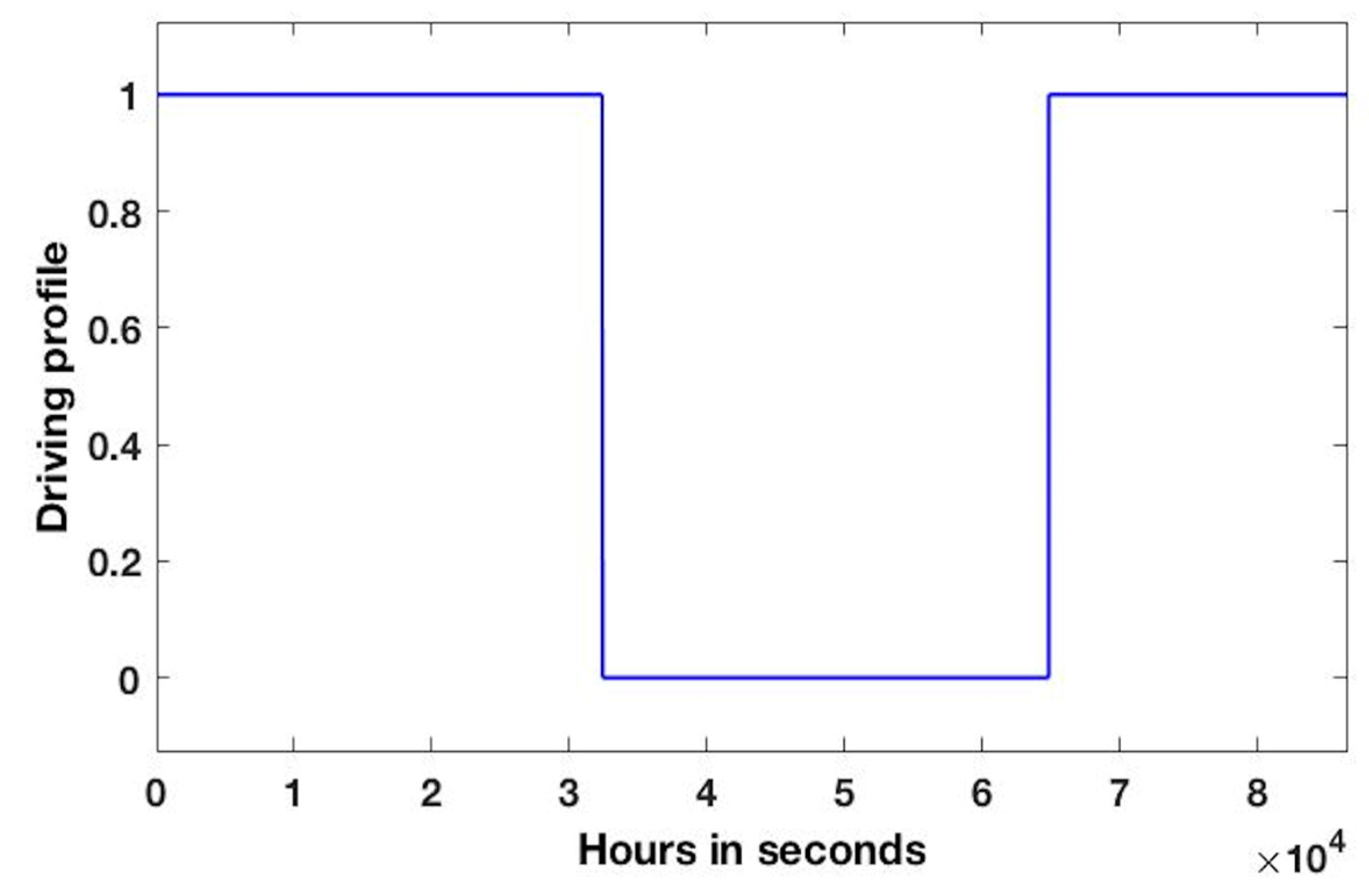 Preprints 74506 g009