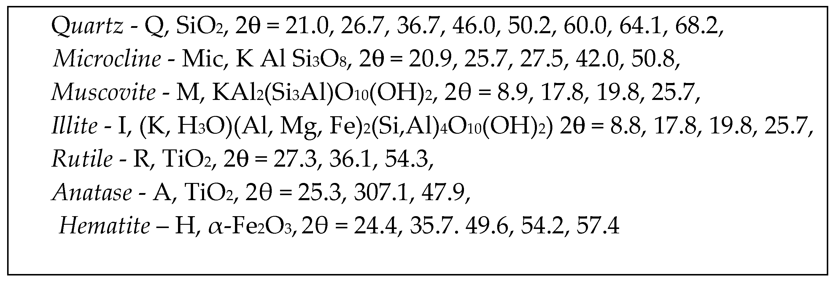 Preprints 102416 i001