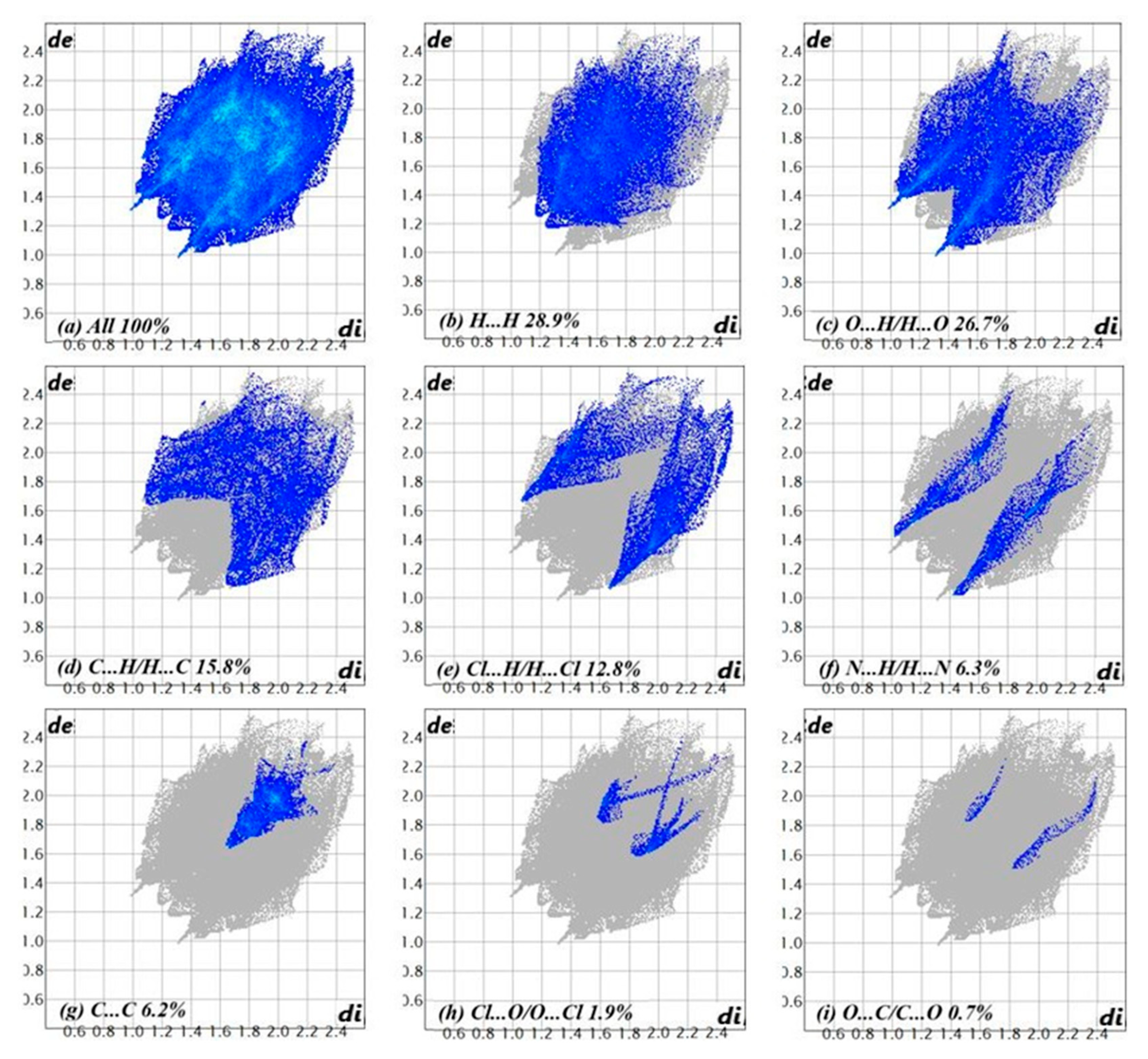 Preprints 84300 g008