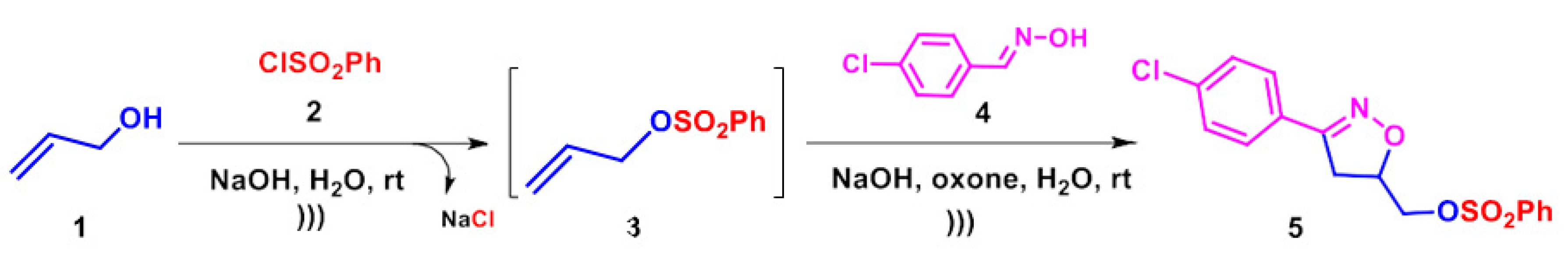 Preprints 84300 sch001