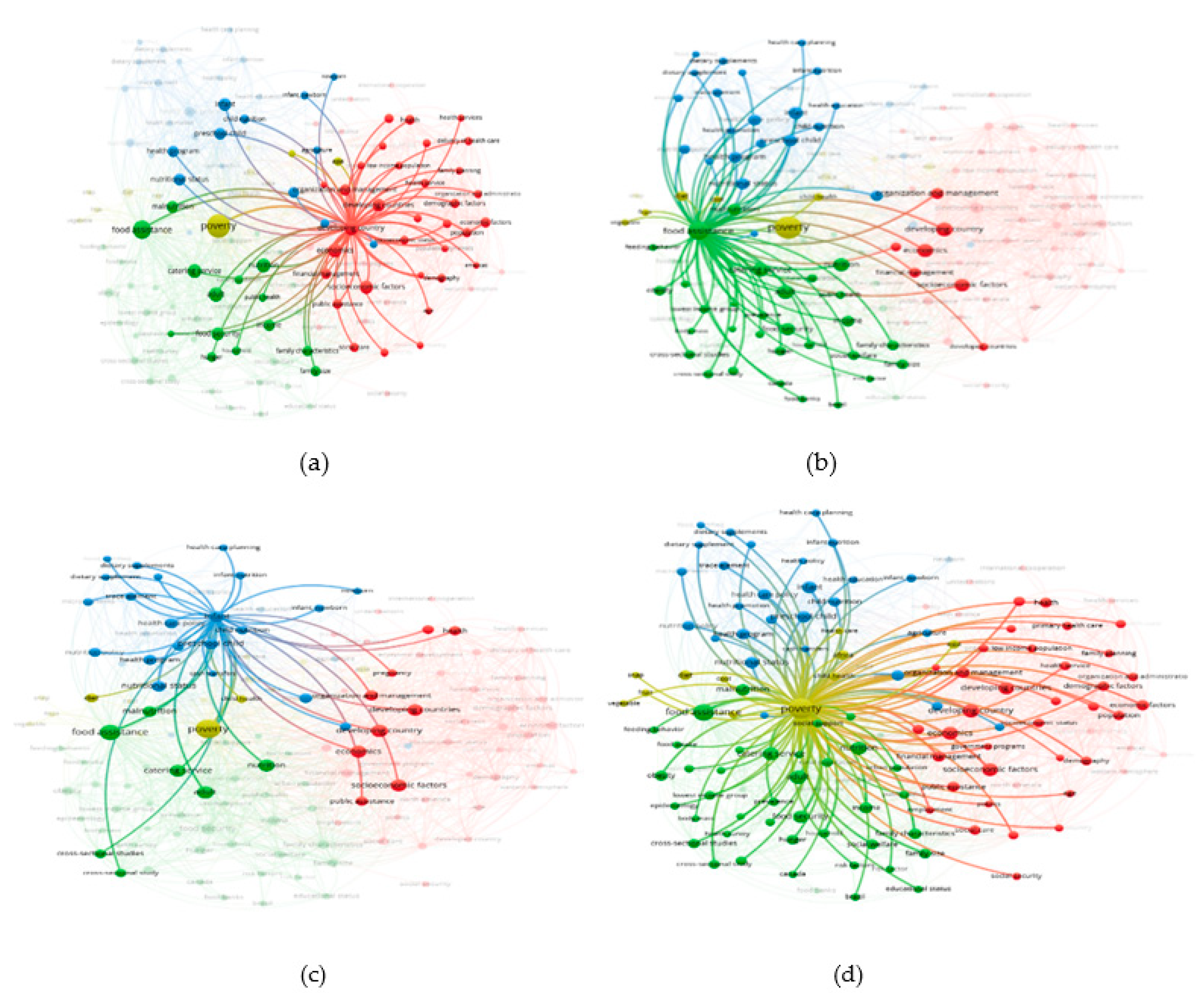 Preprints 71541 g001