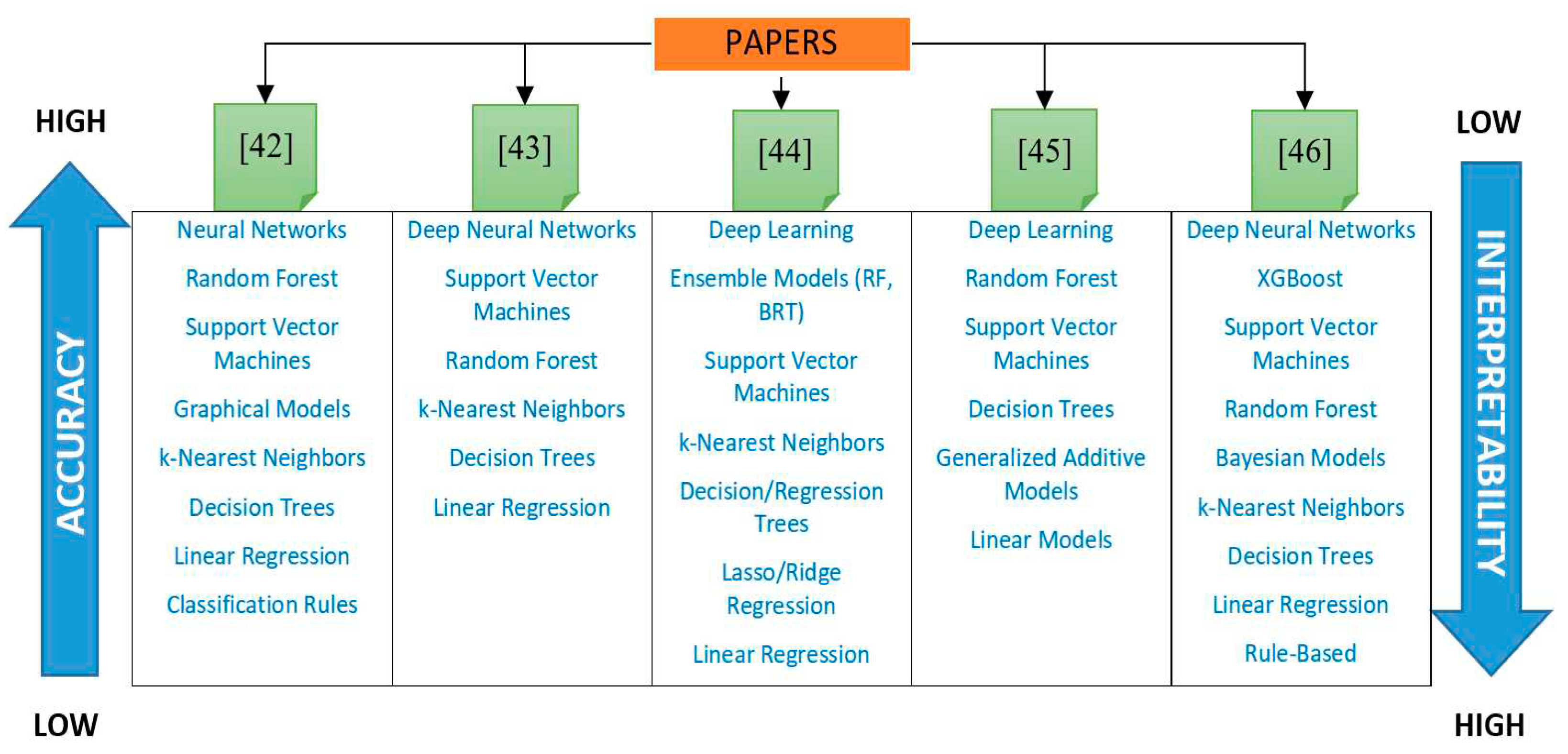 Preprints 78089 g008