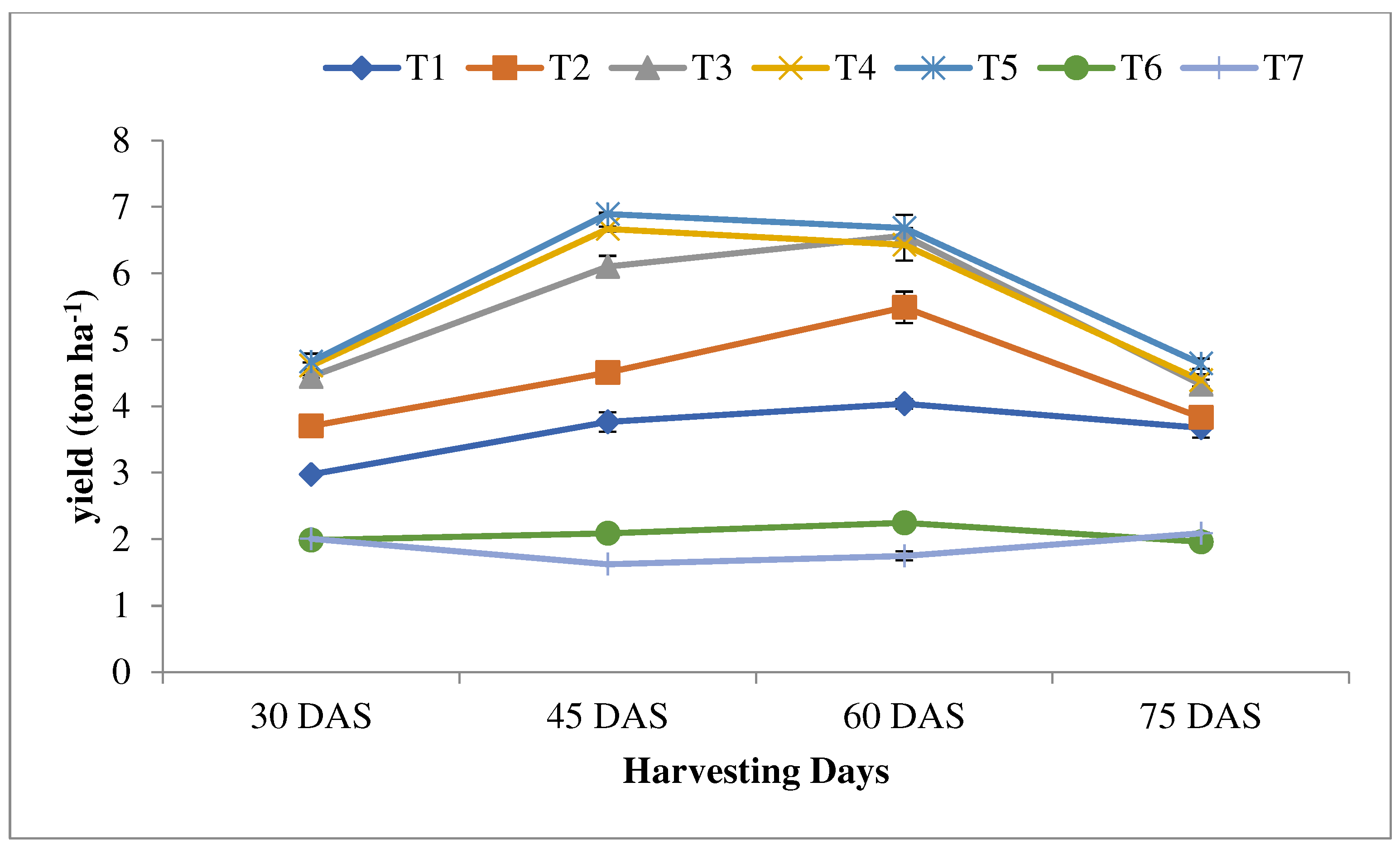 Preprints 77590 g006