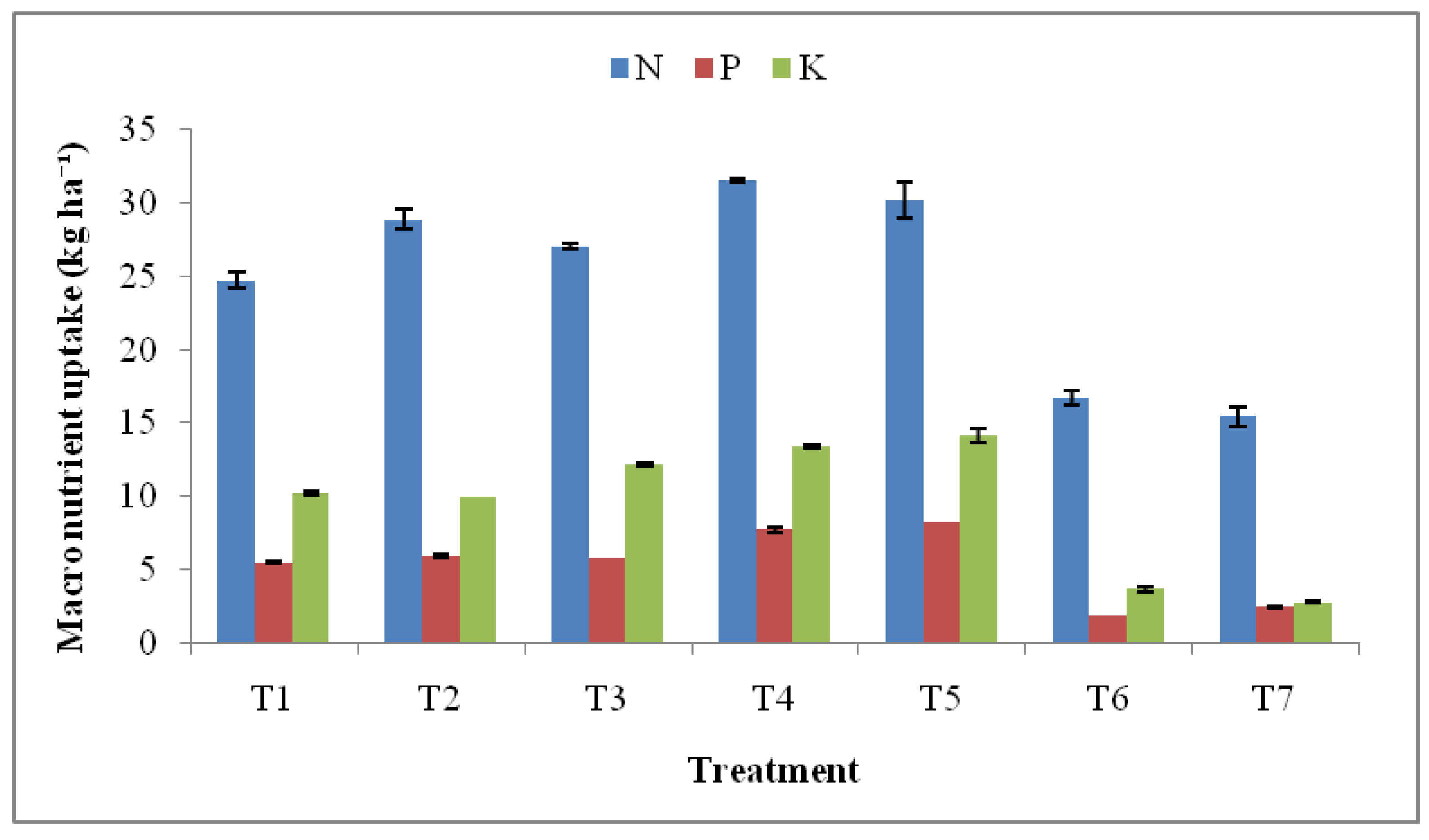 Preprints 77590 g008