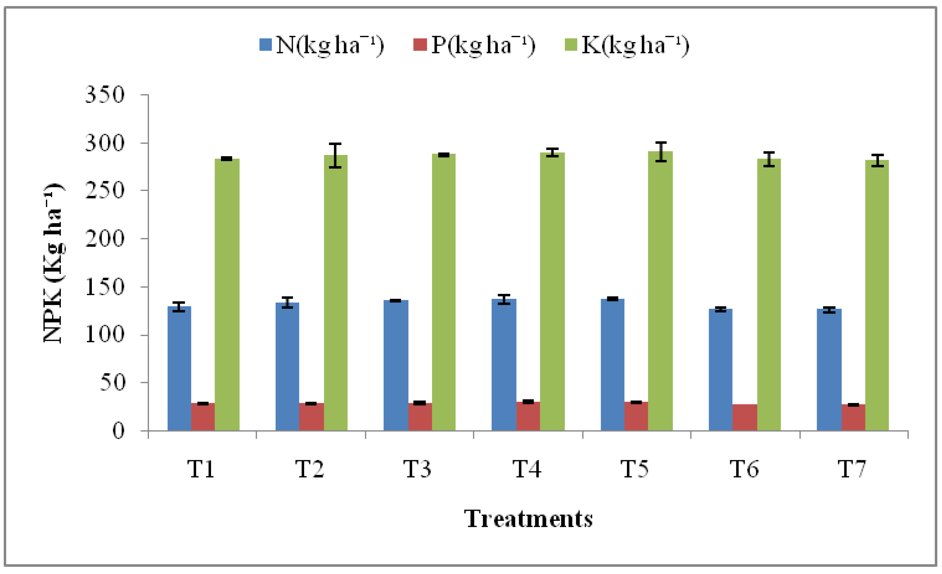 Preprints 77590 g009