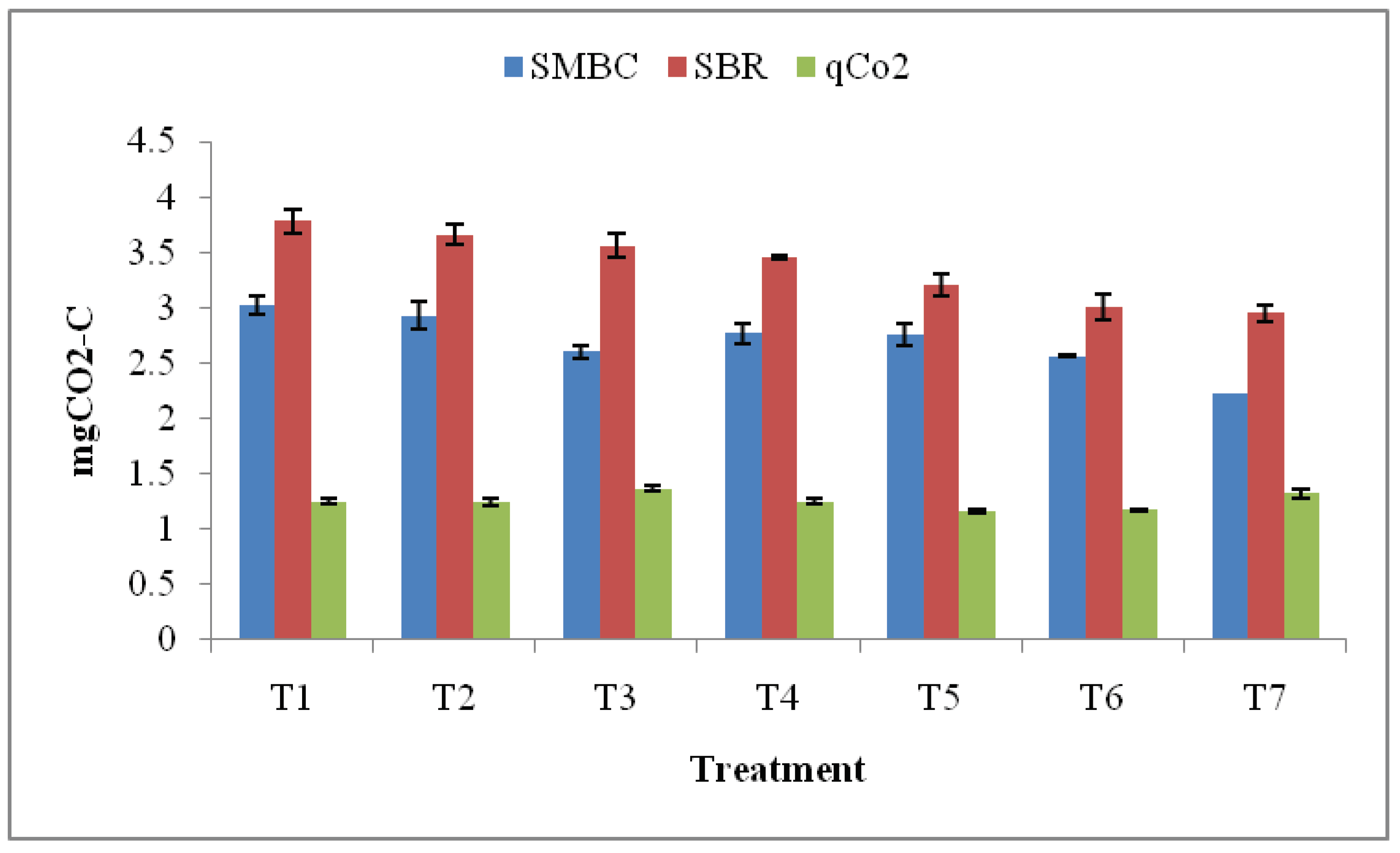 Preprints 77590 g010