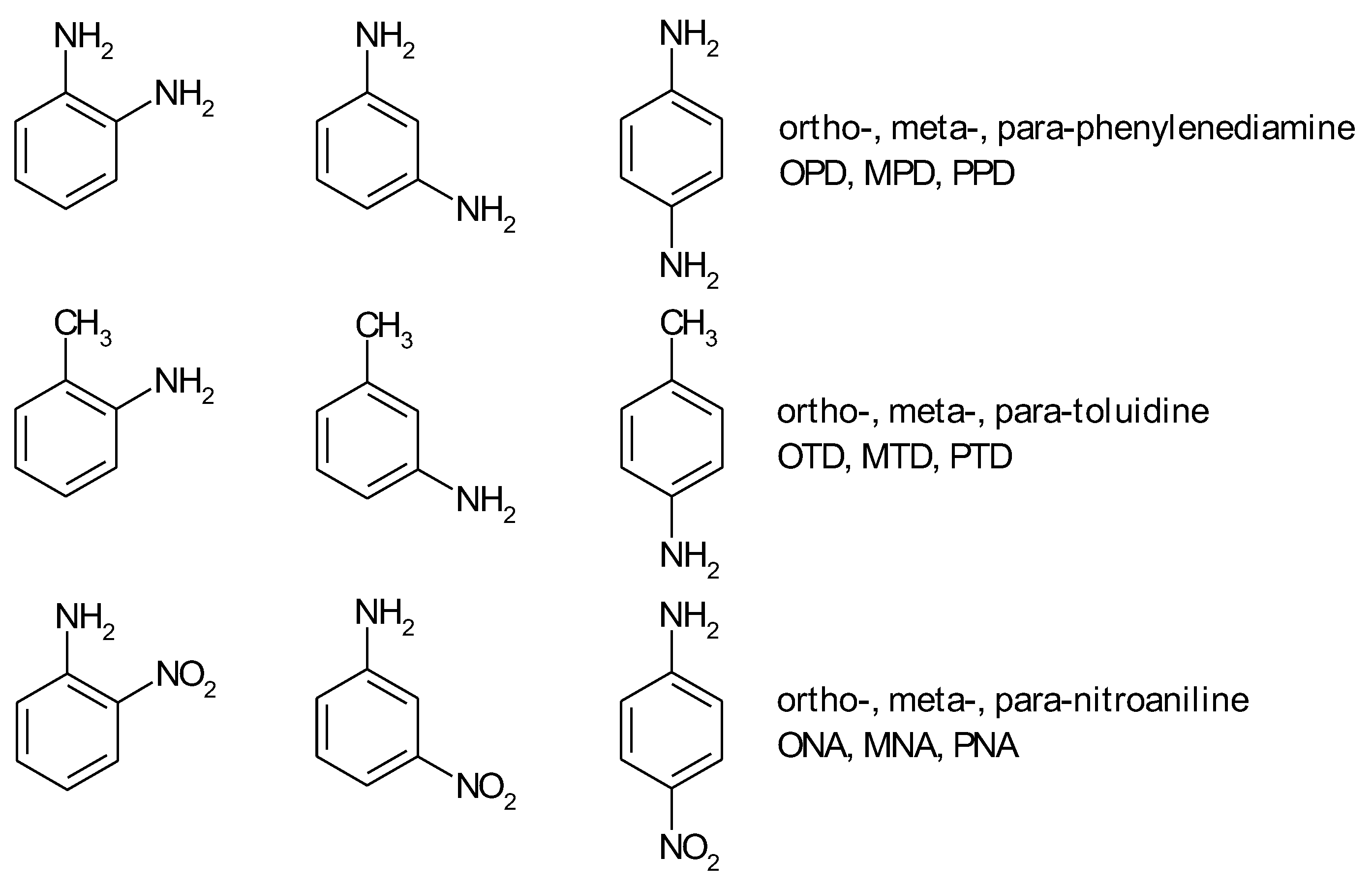 Preprints 120864 g002