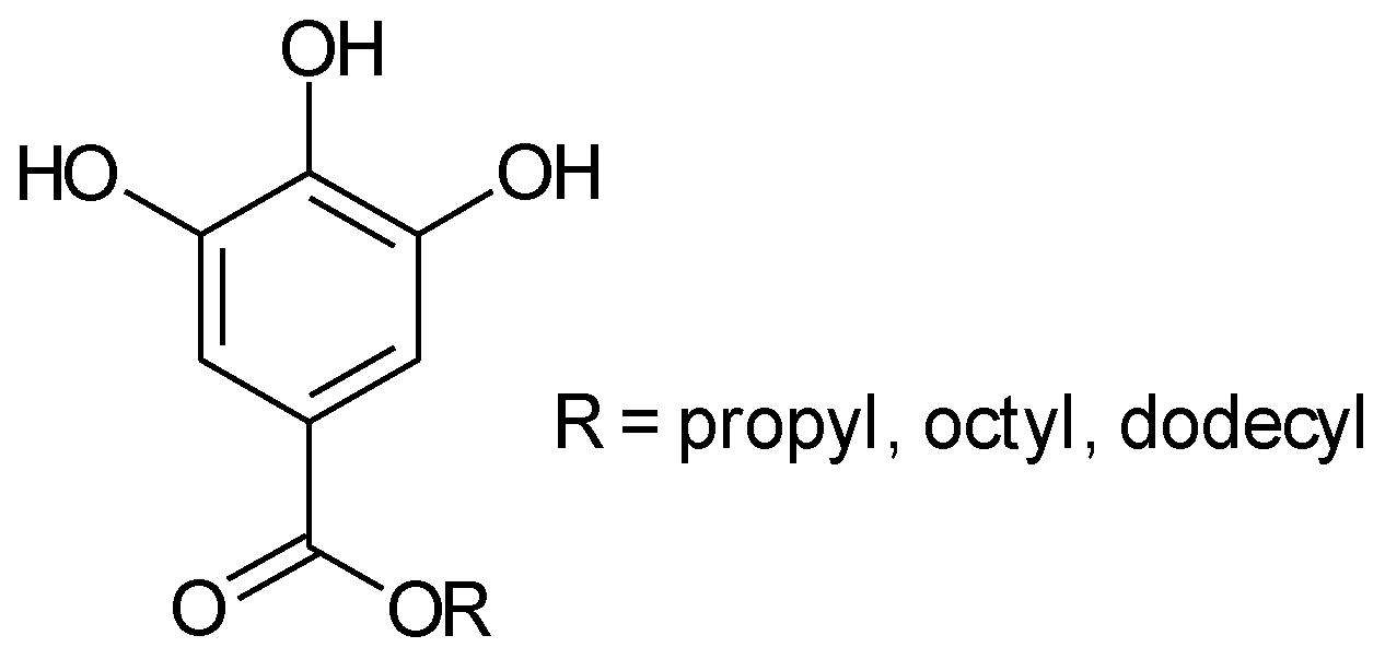 Preprints 120864 g008