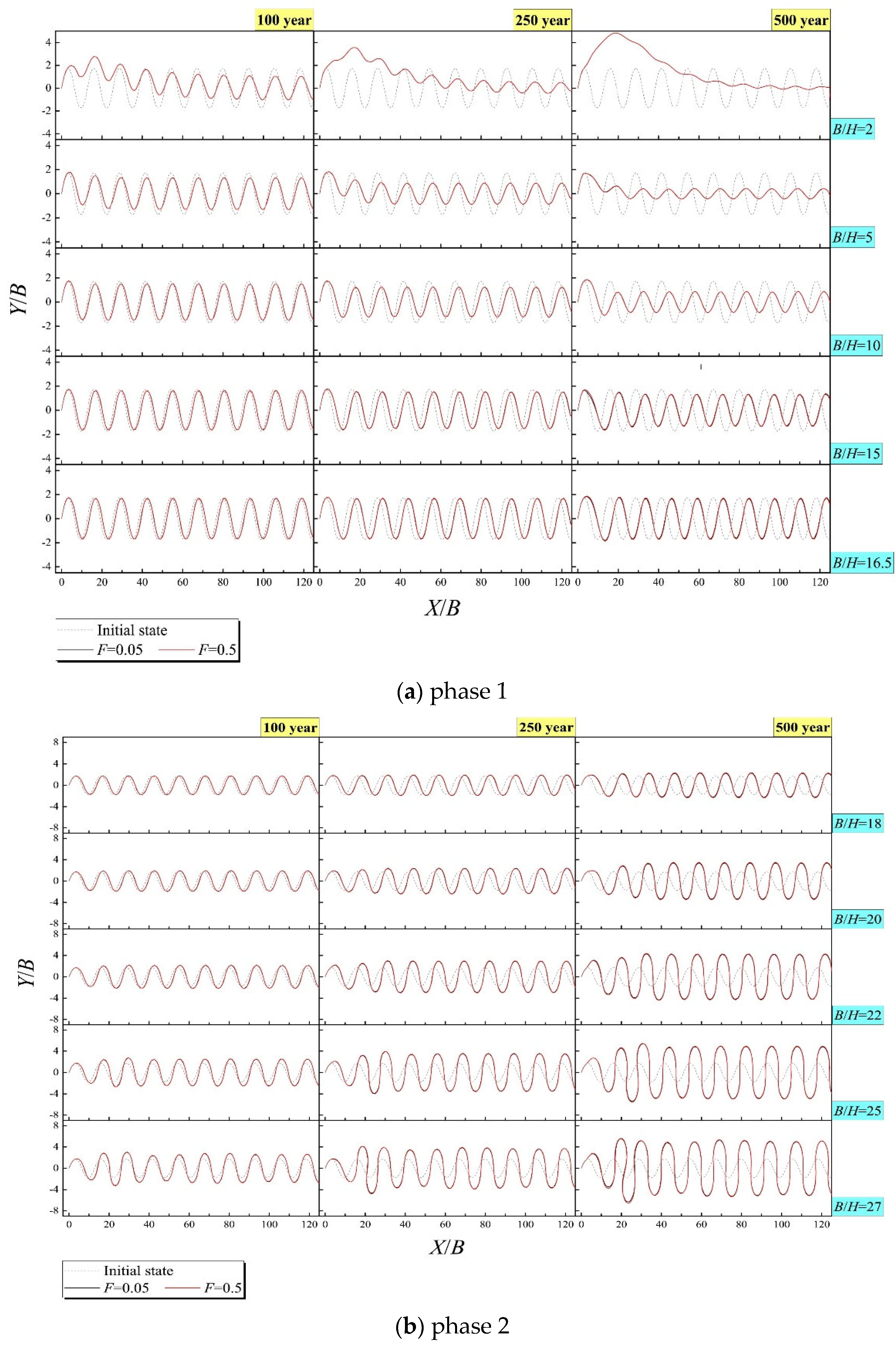 Preprints 68424 g002a