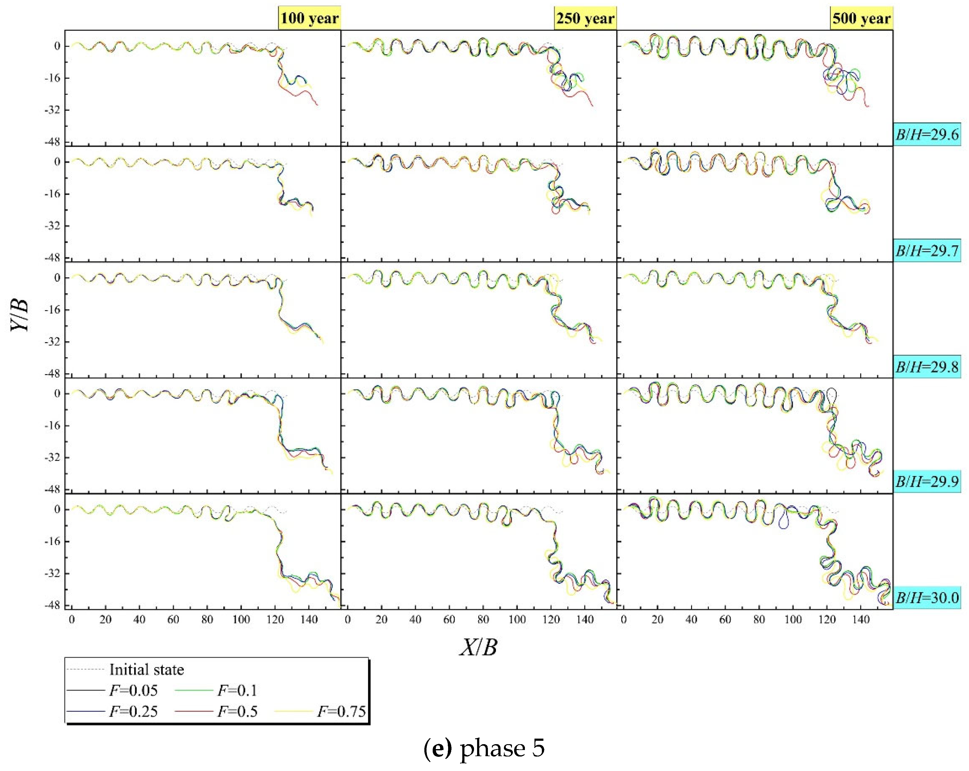 Preprints 68424 g002c