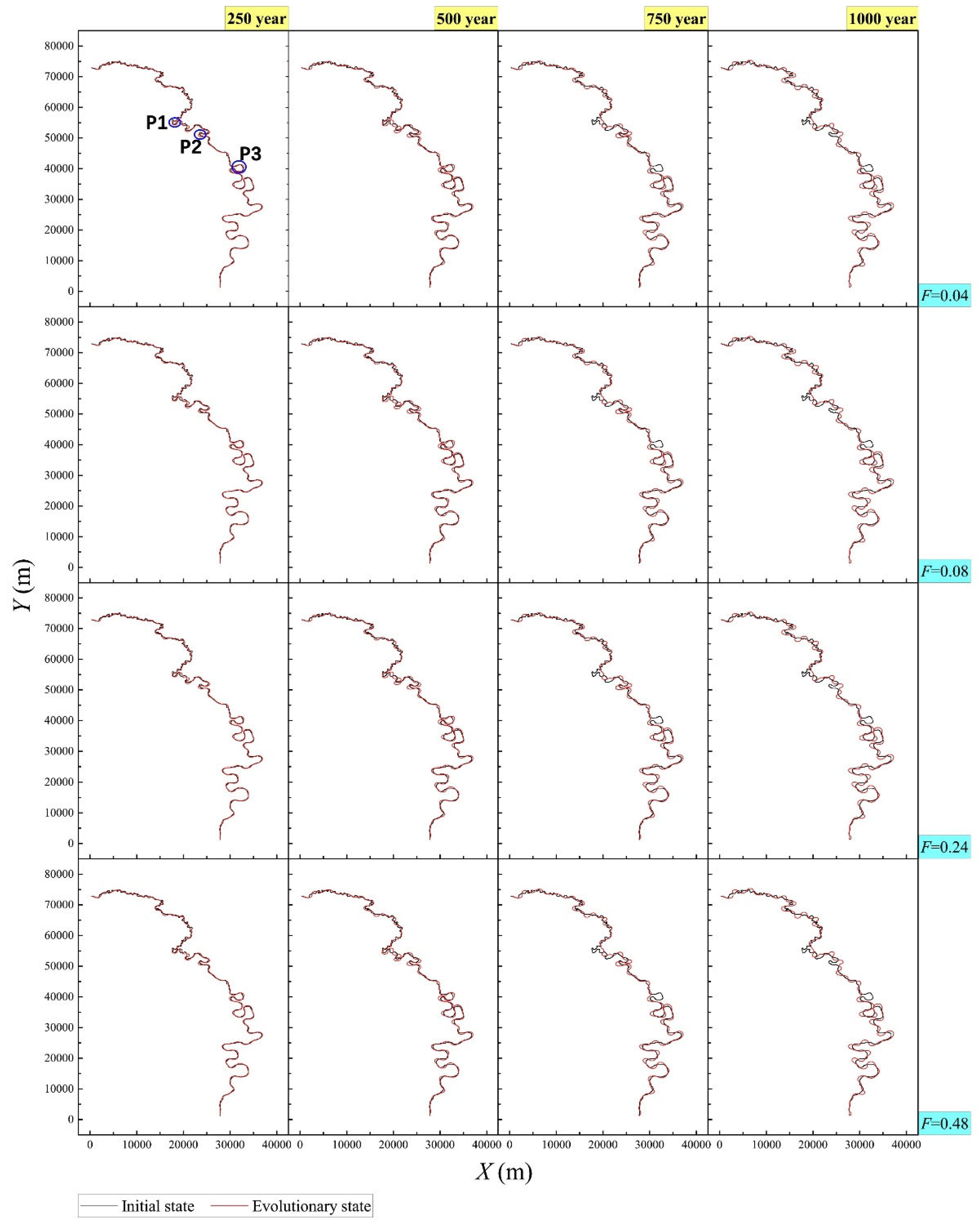 Preprints 68424 g006