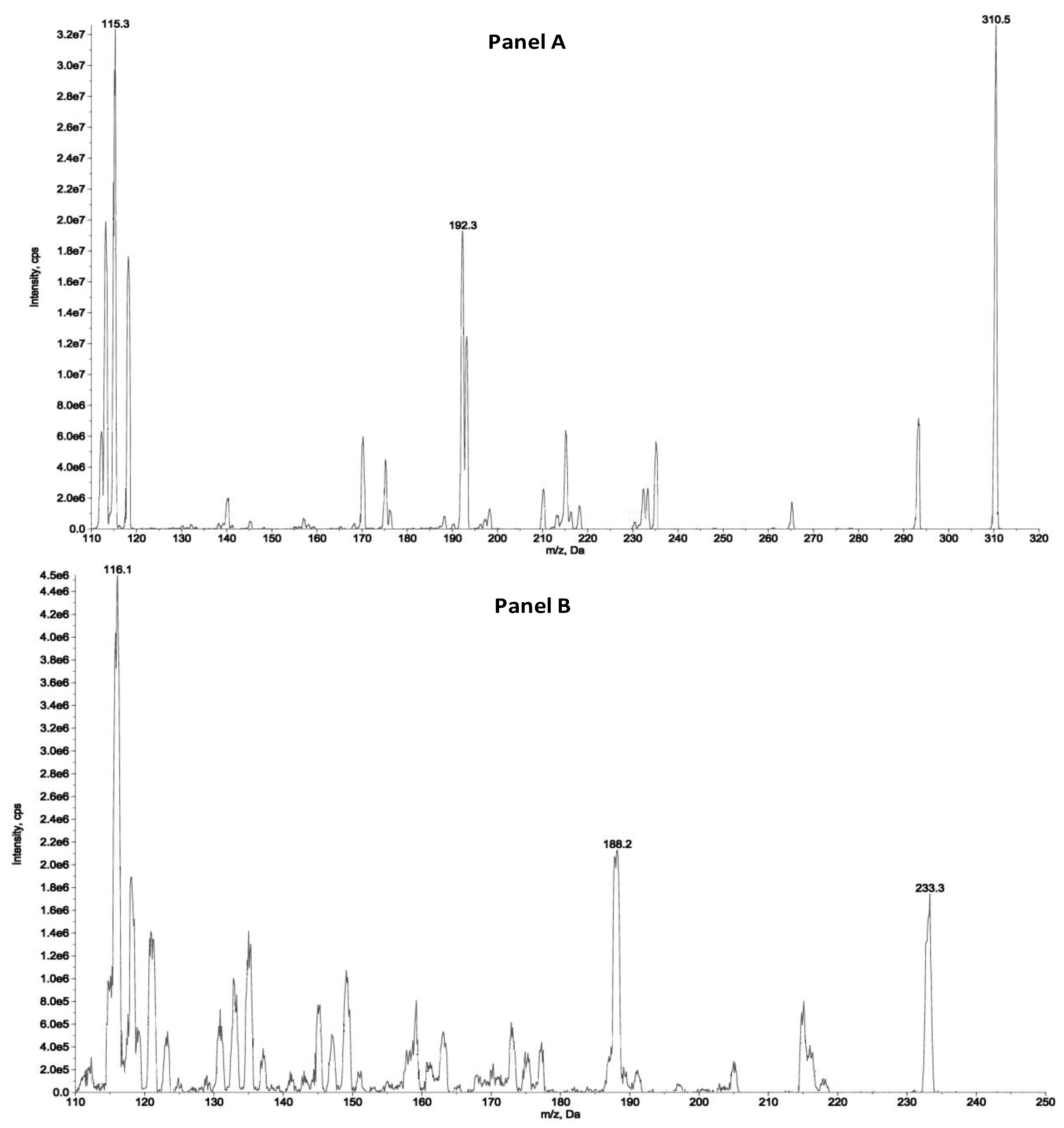 Preprints 87517 g001