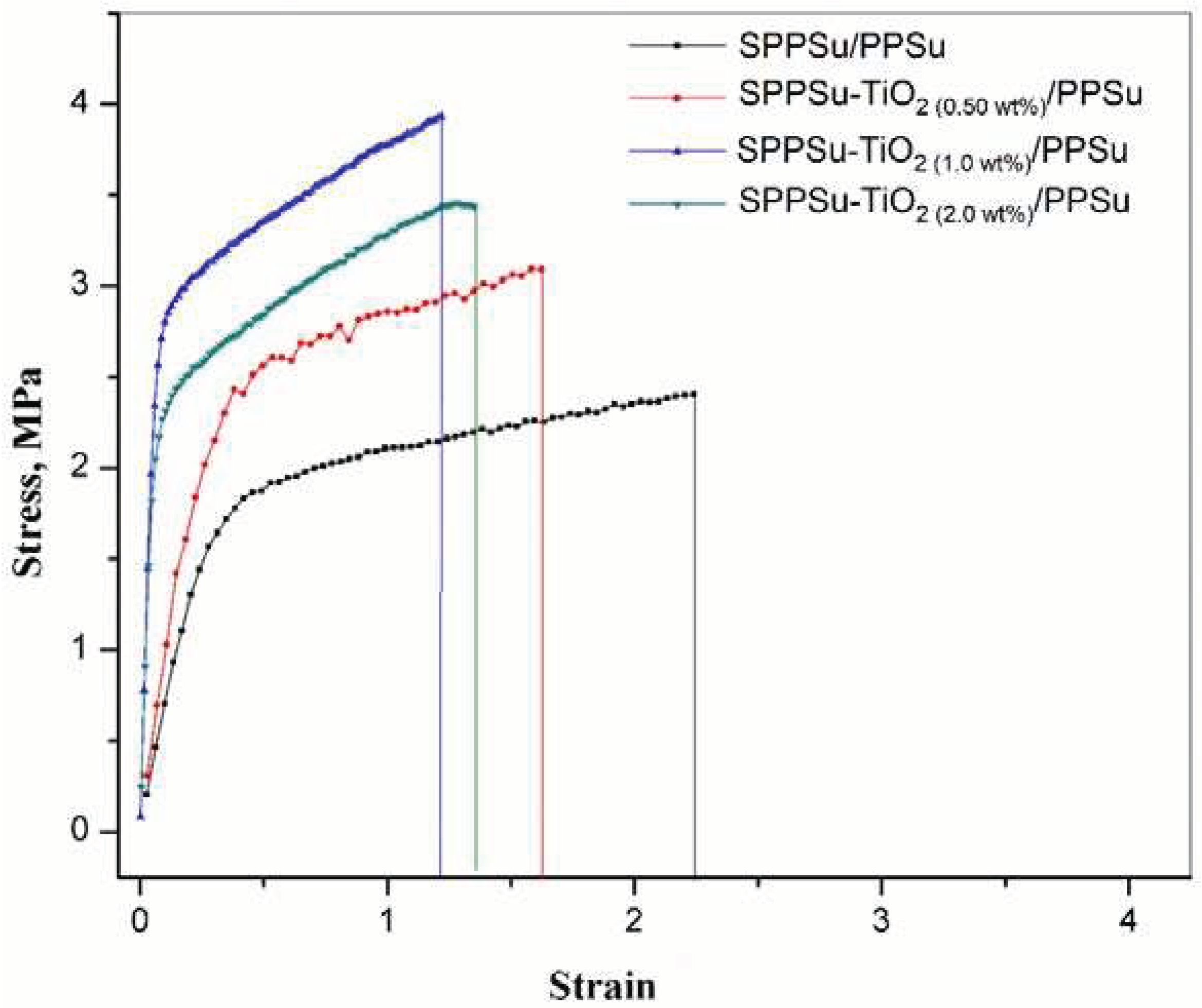 Preprints 77110 g009