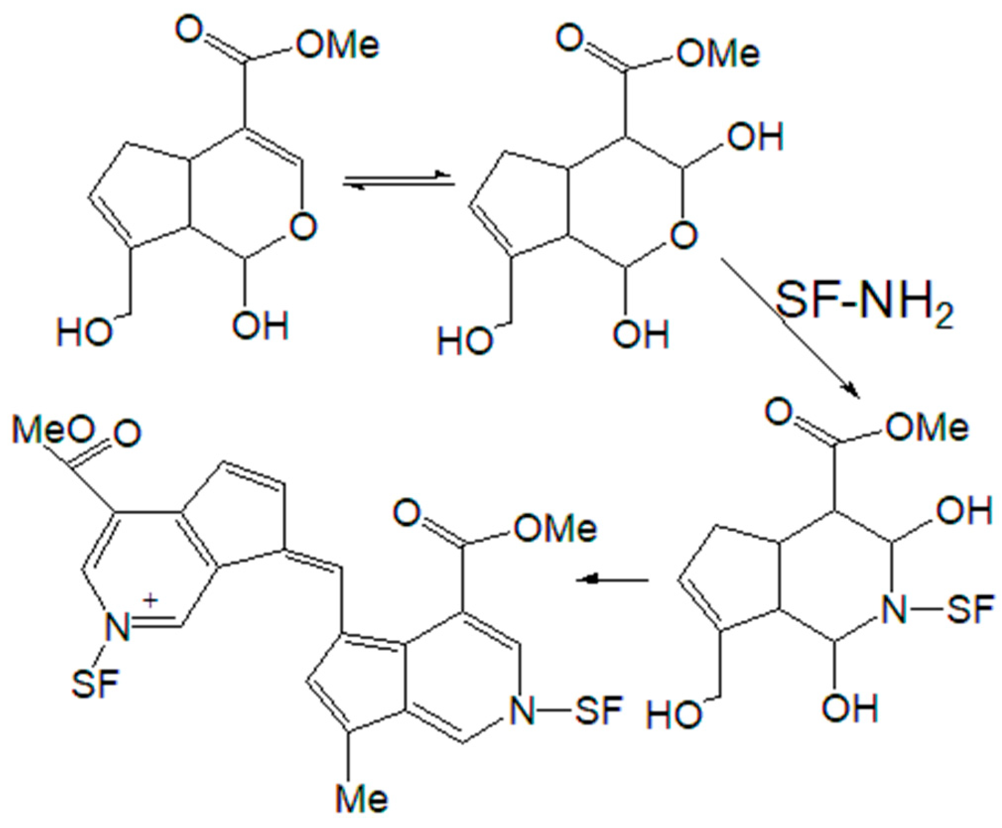 Preprints 84686 g006