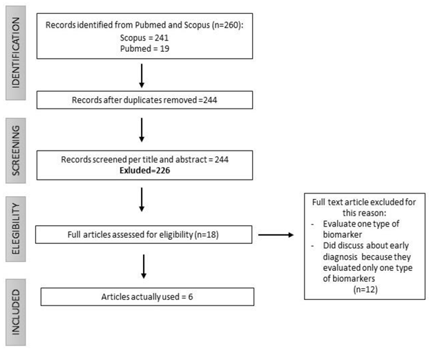 Preprints 89486 i001