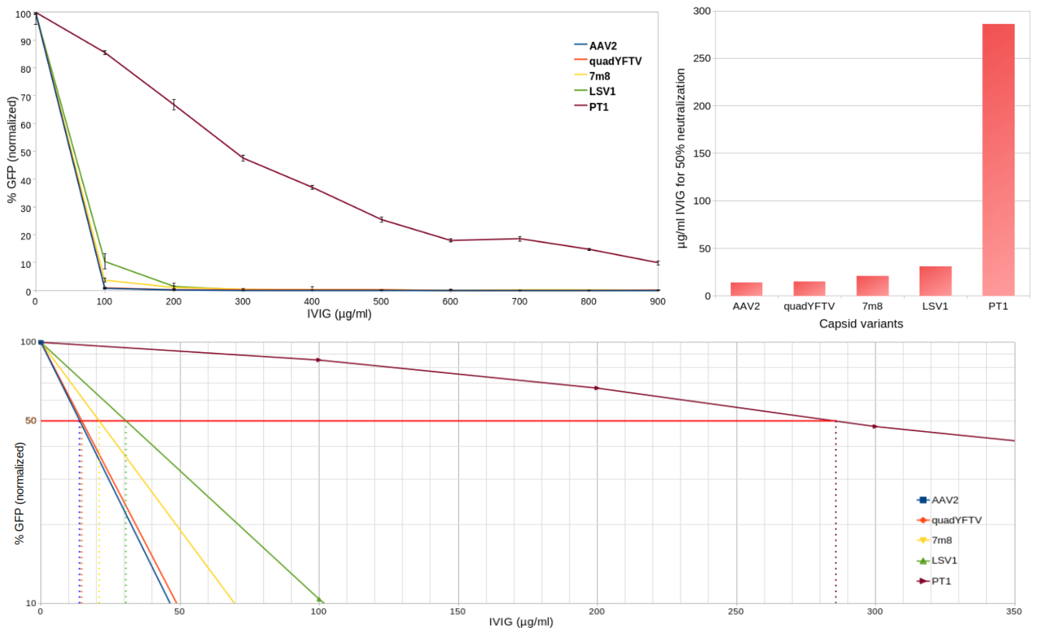 Preprints 119519 g003