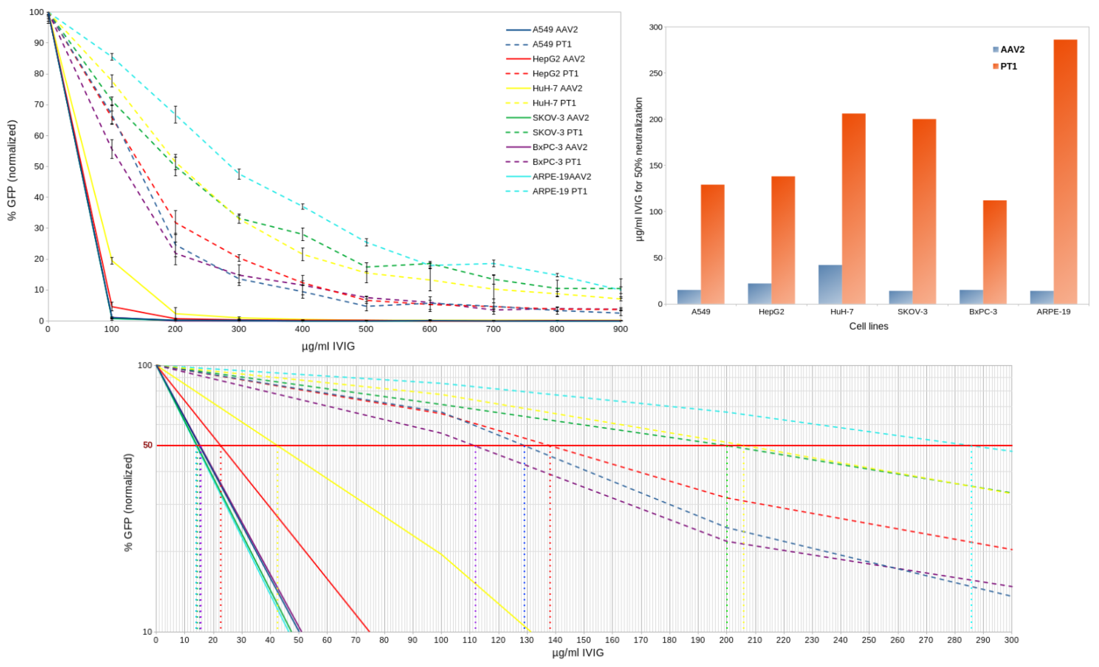 Preprints 119519 g004