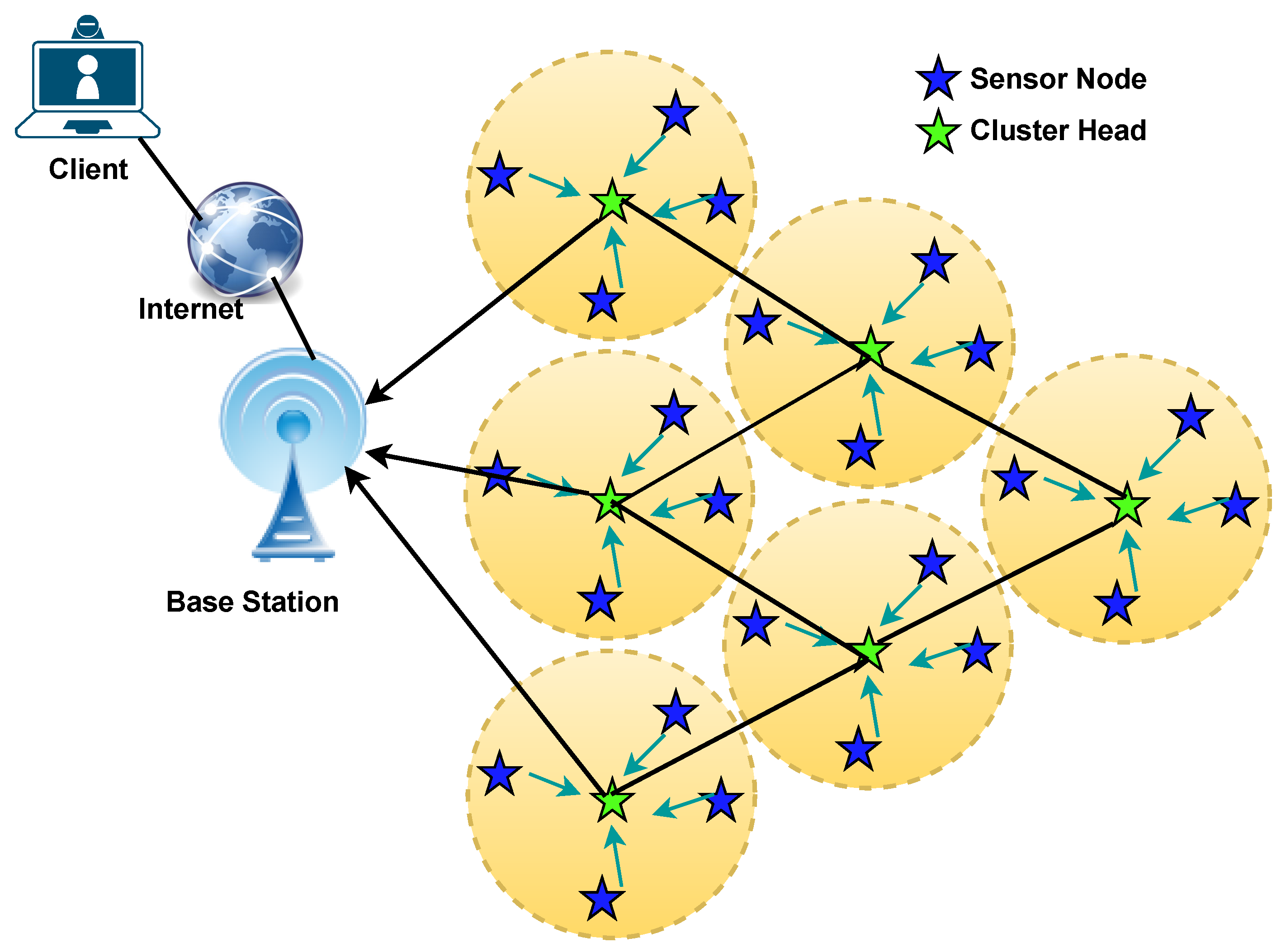 Preprints 111102 g002