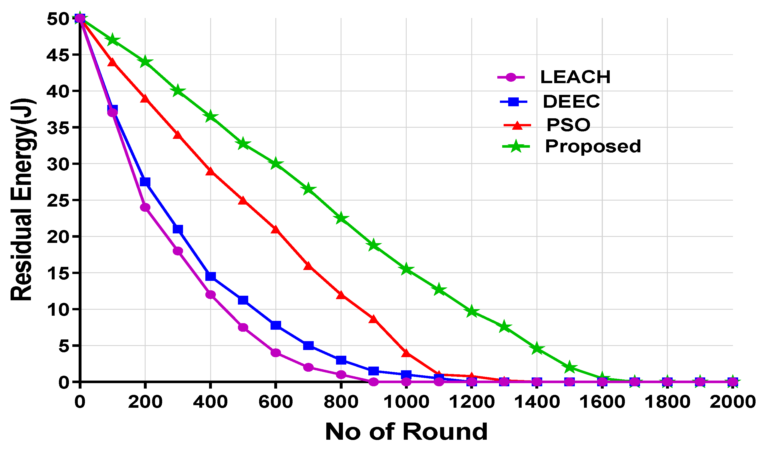 Preprints 111102 g007