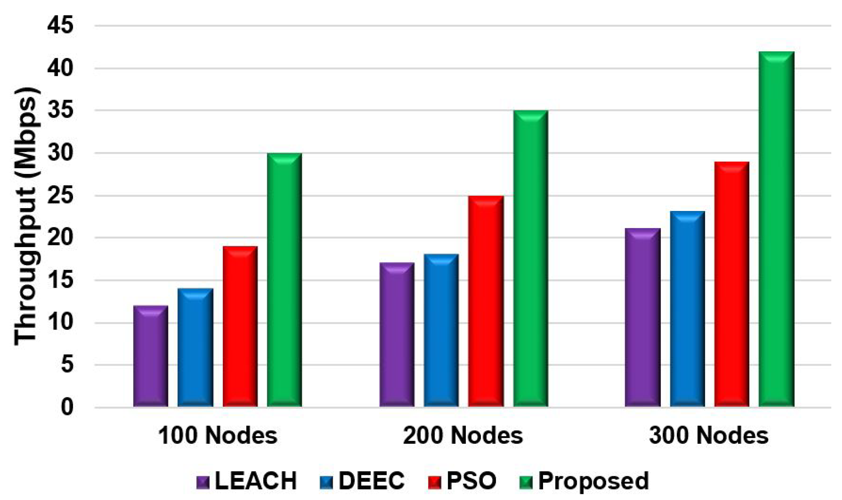 Preprints 111102 g008