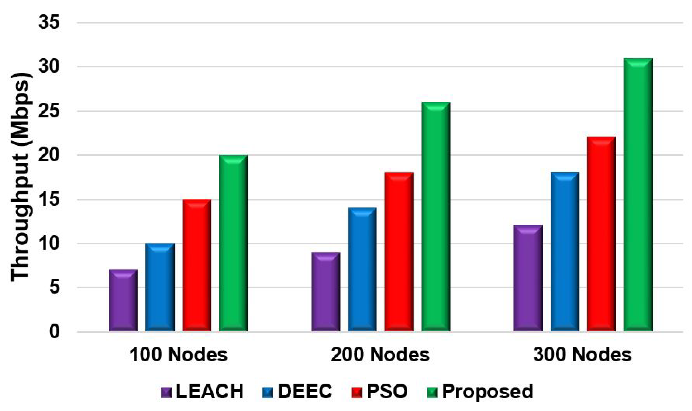 Preprints 111102 g009