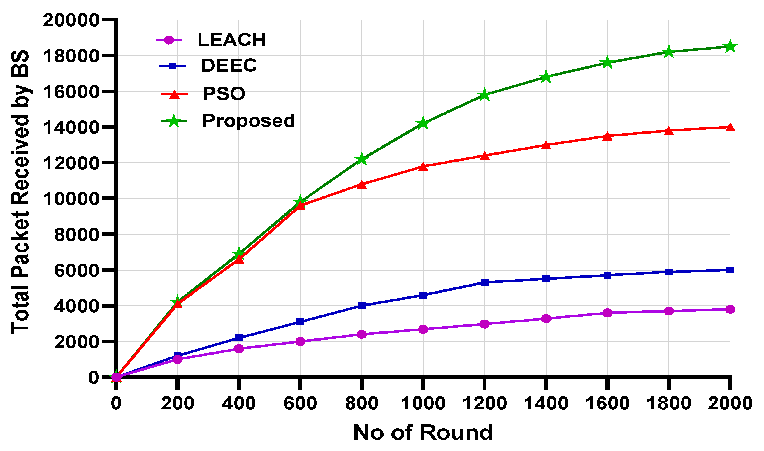 Preprints 111102 g010