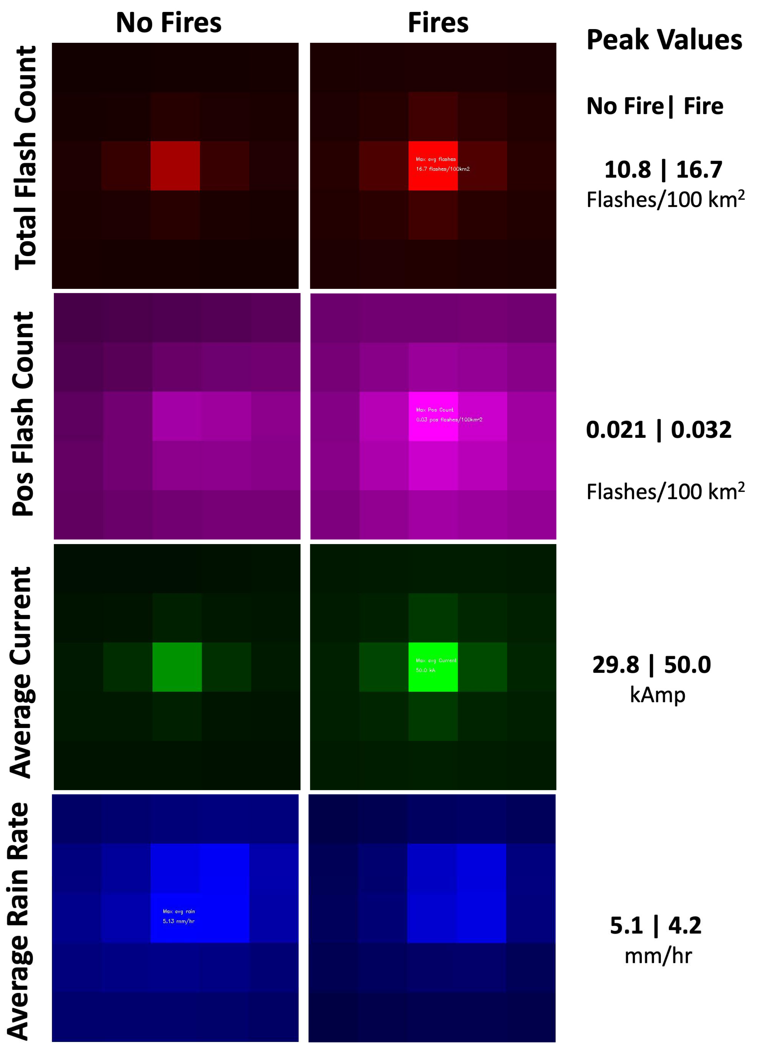 Preprints 74268 g008