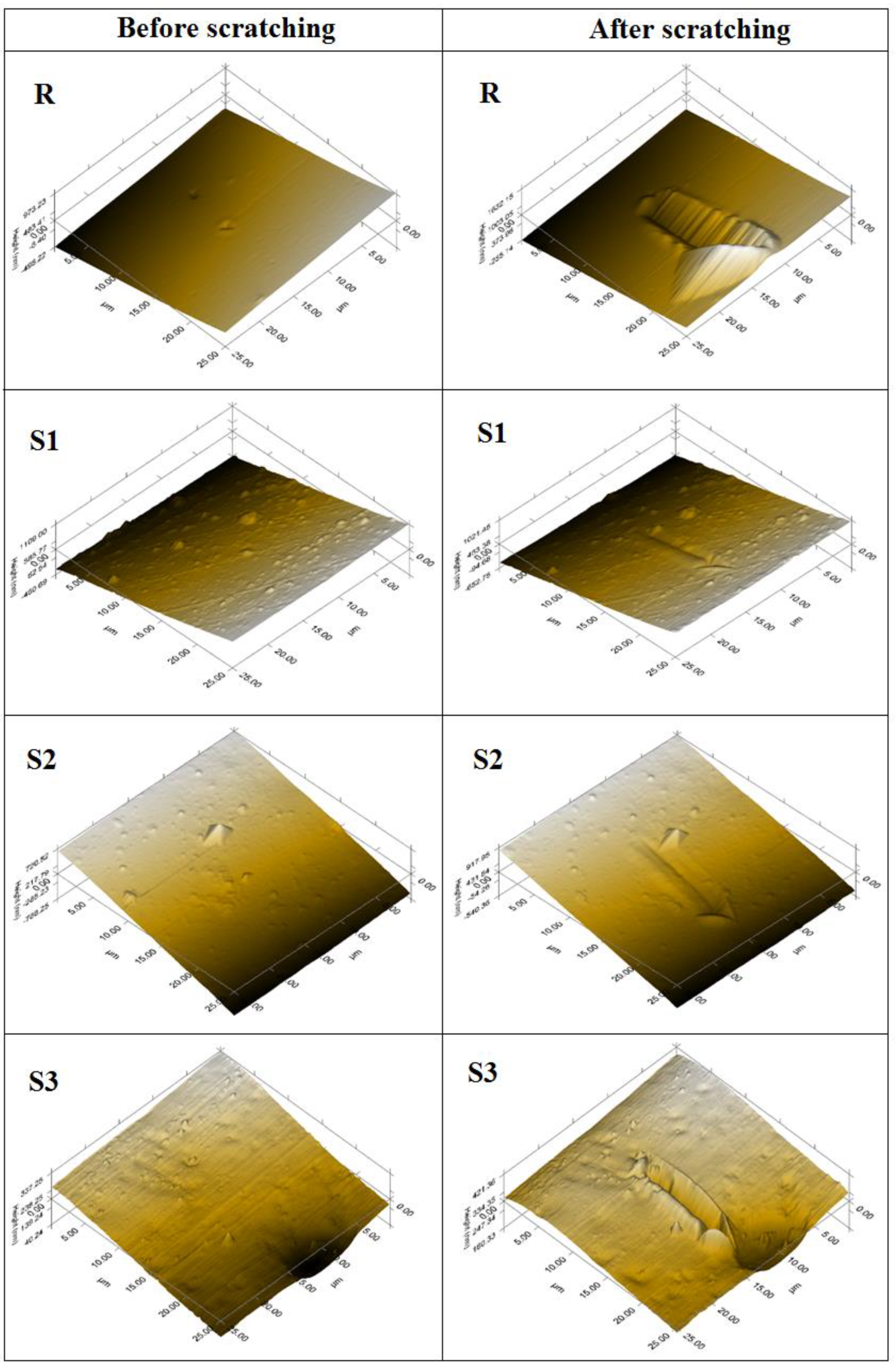 Preprints 89435 g007