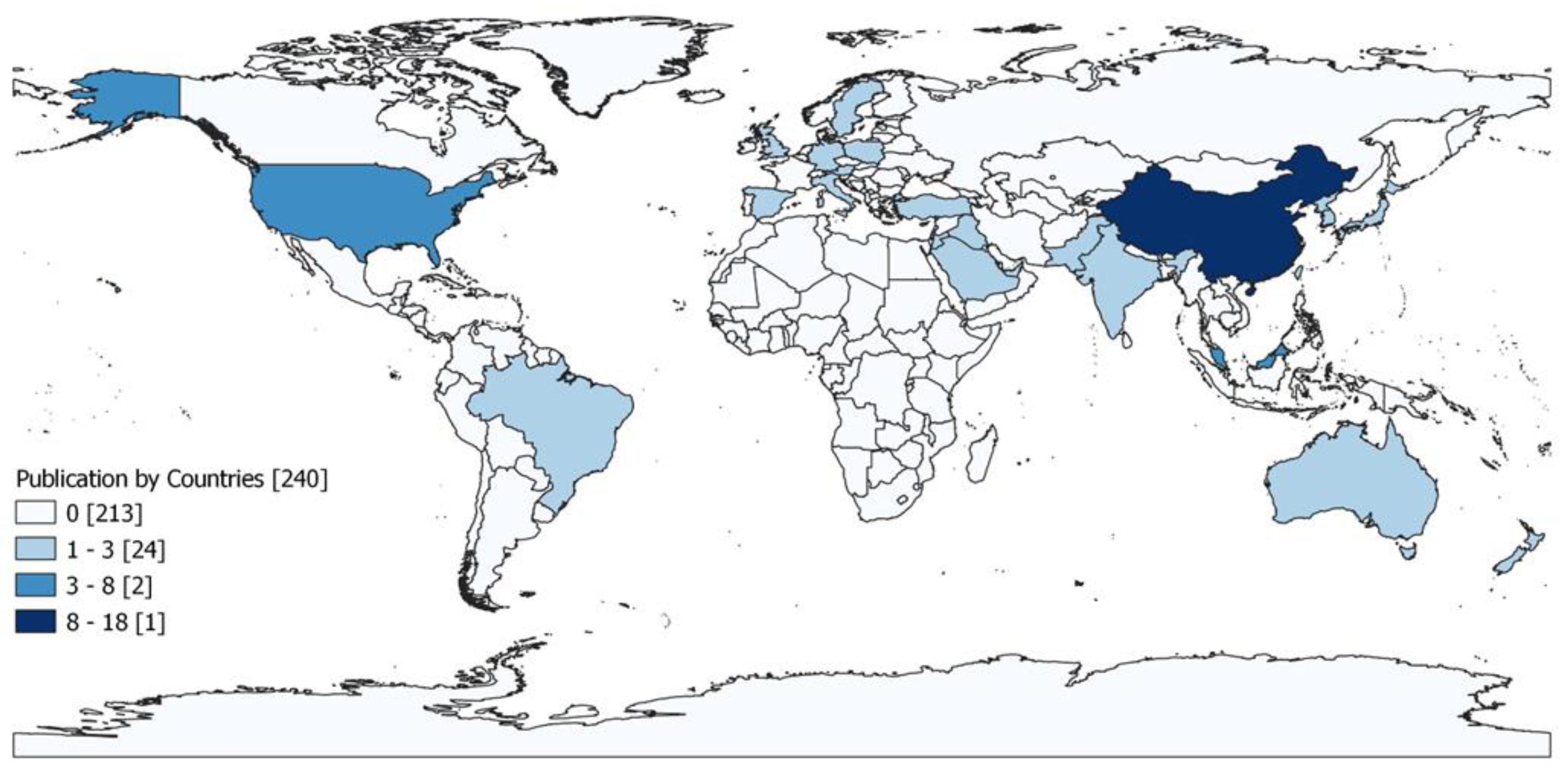 Preprints 105467 g002