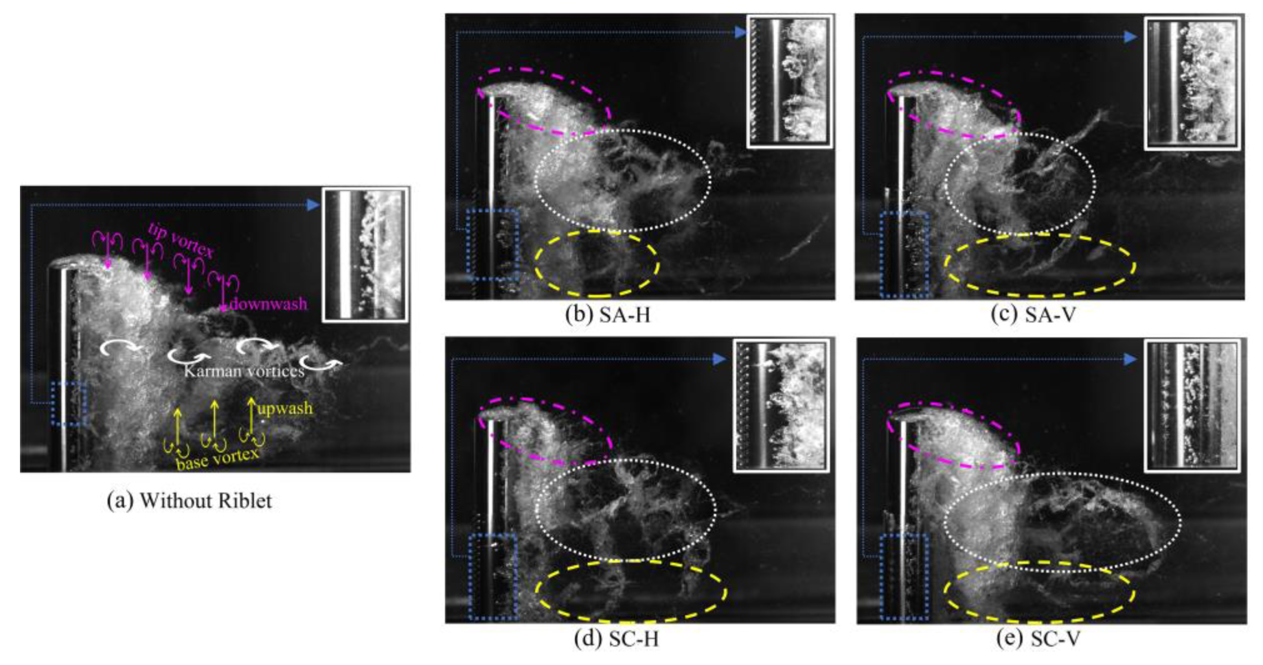 Preprints 95953 g003