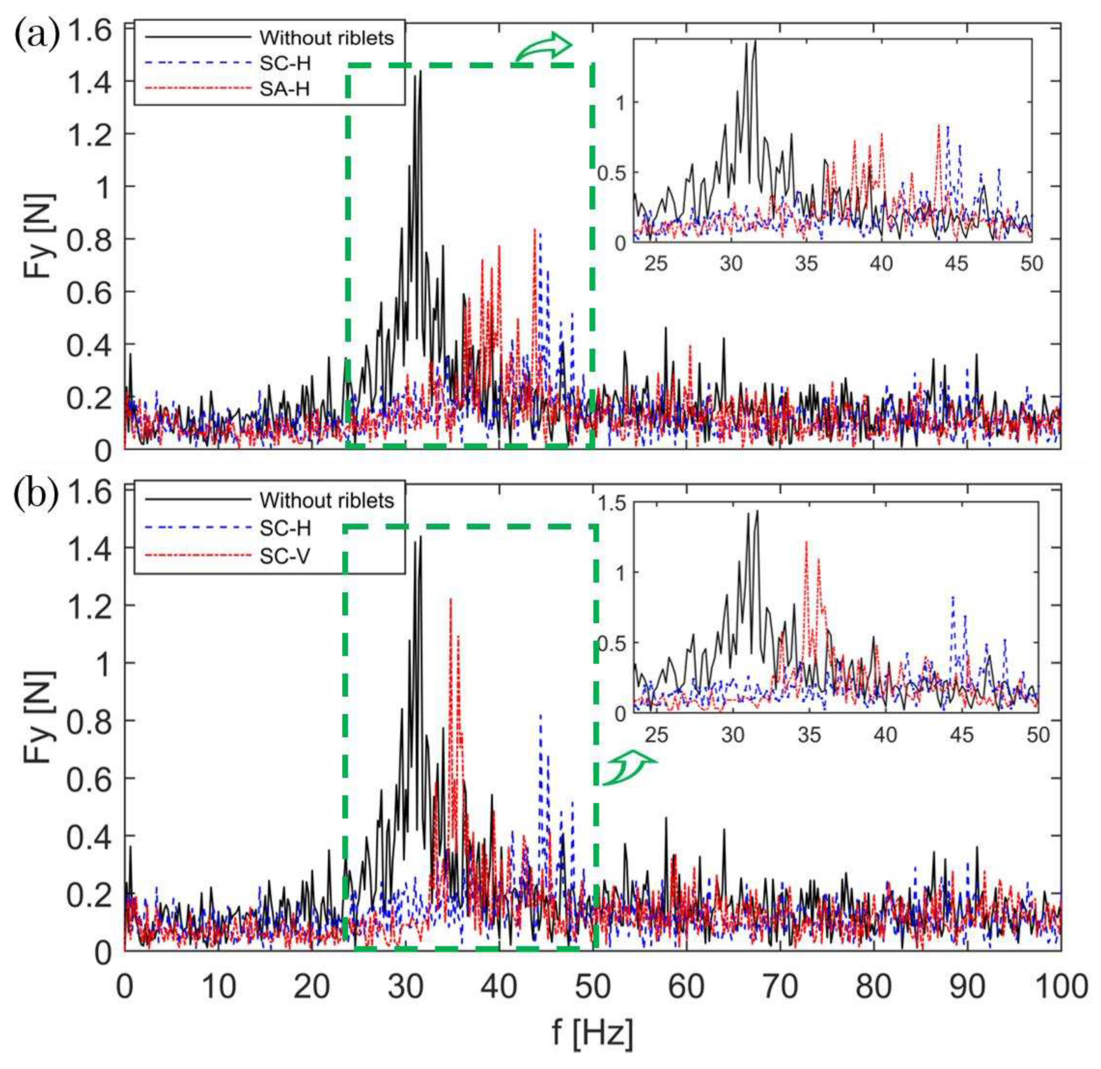 Preprints 95953 g007