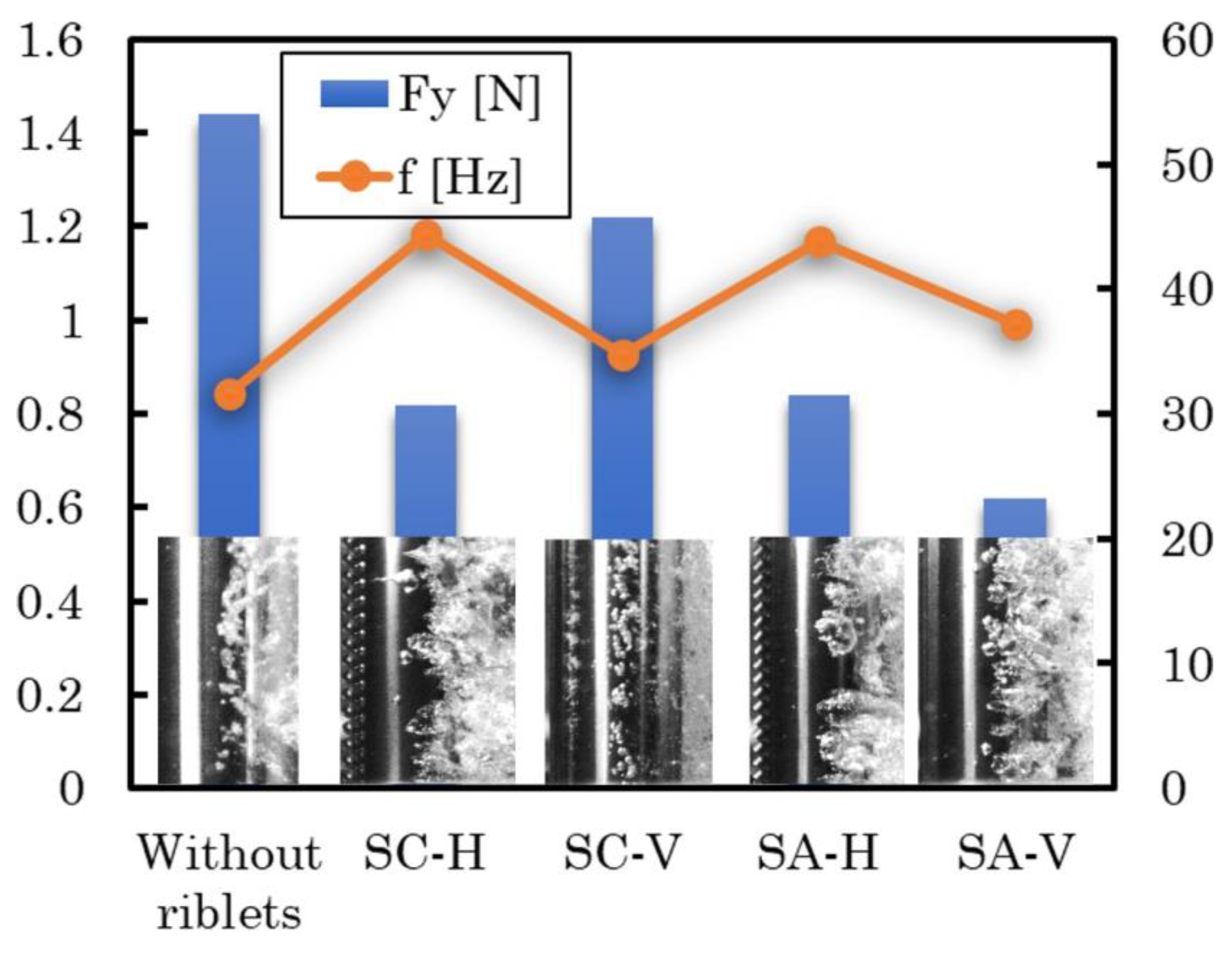 Preprints 95953 g008