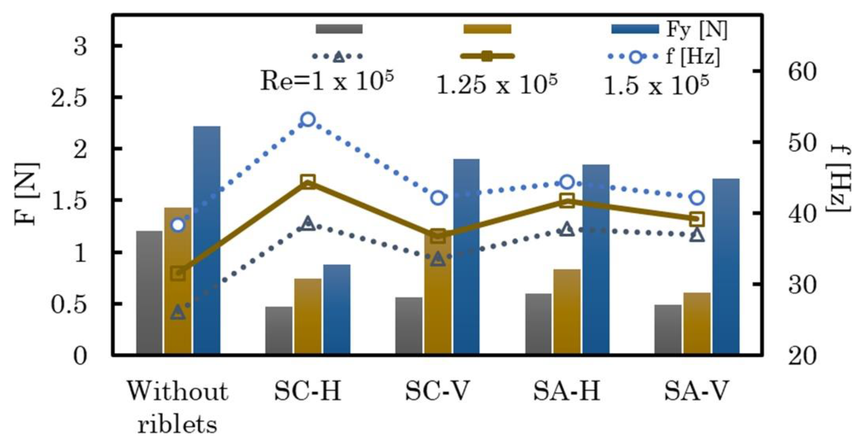 Preprints 95953 g016