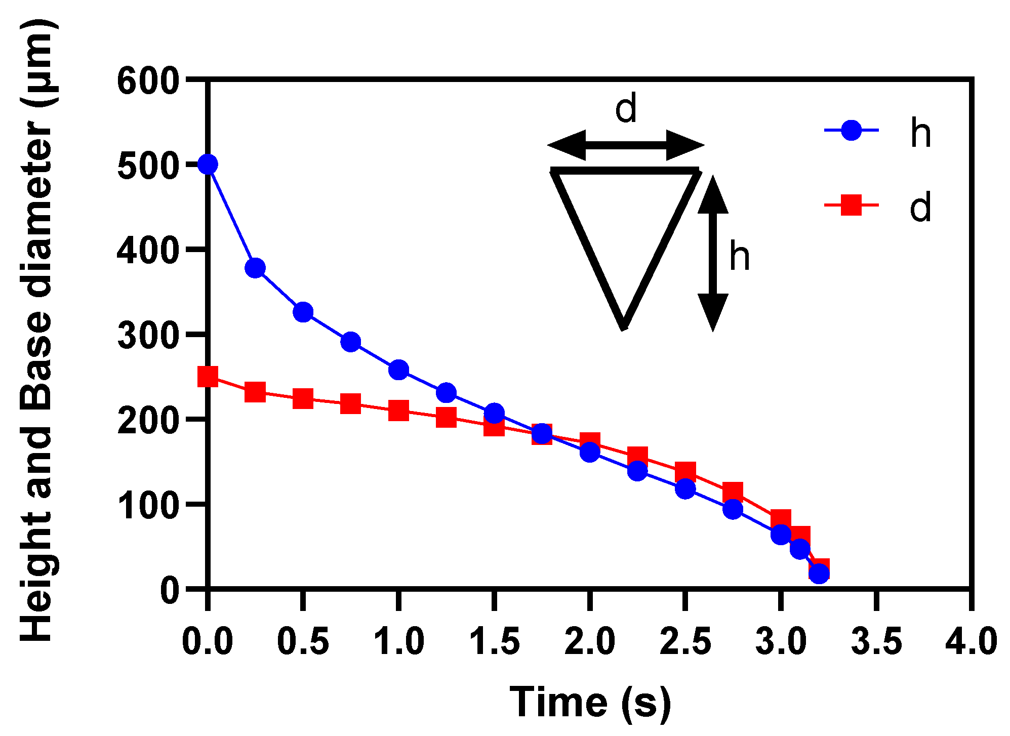 Preprints 70381 g004