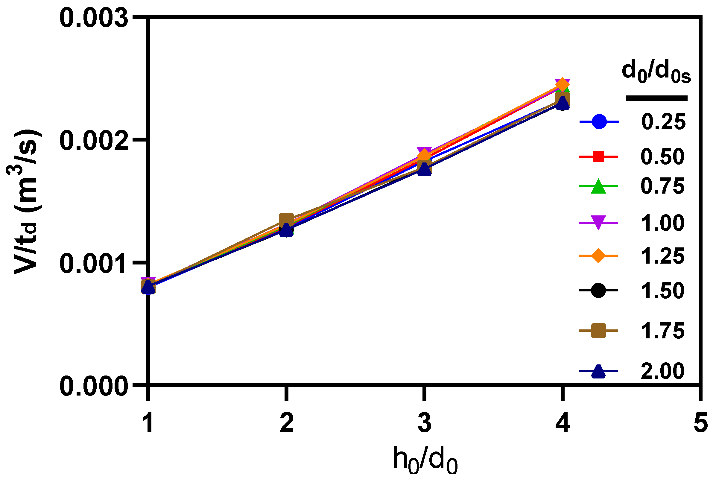 Preprints 70381 g008