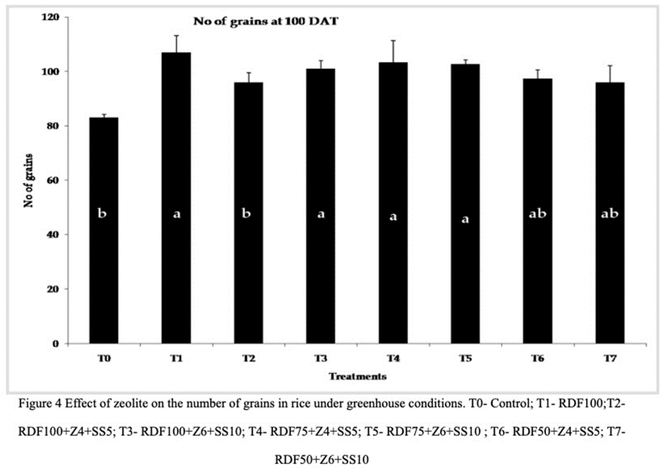 Preprints 91894 g004