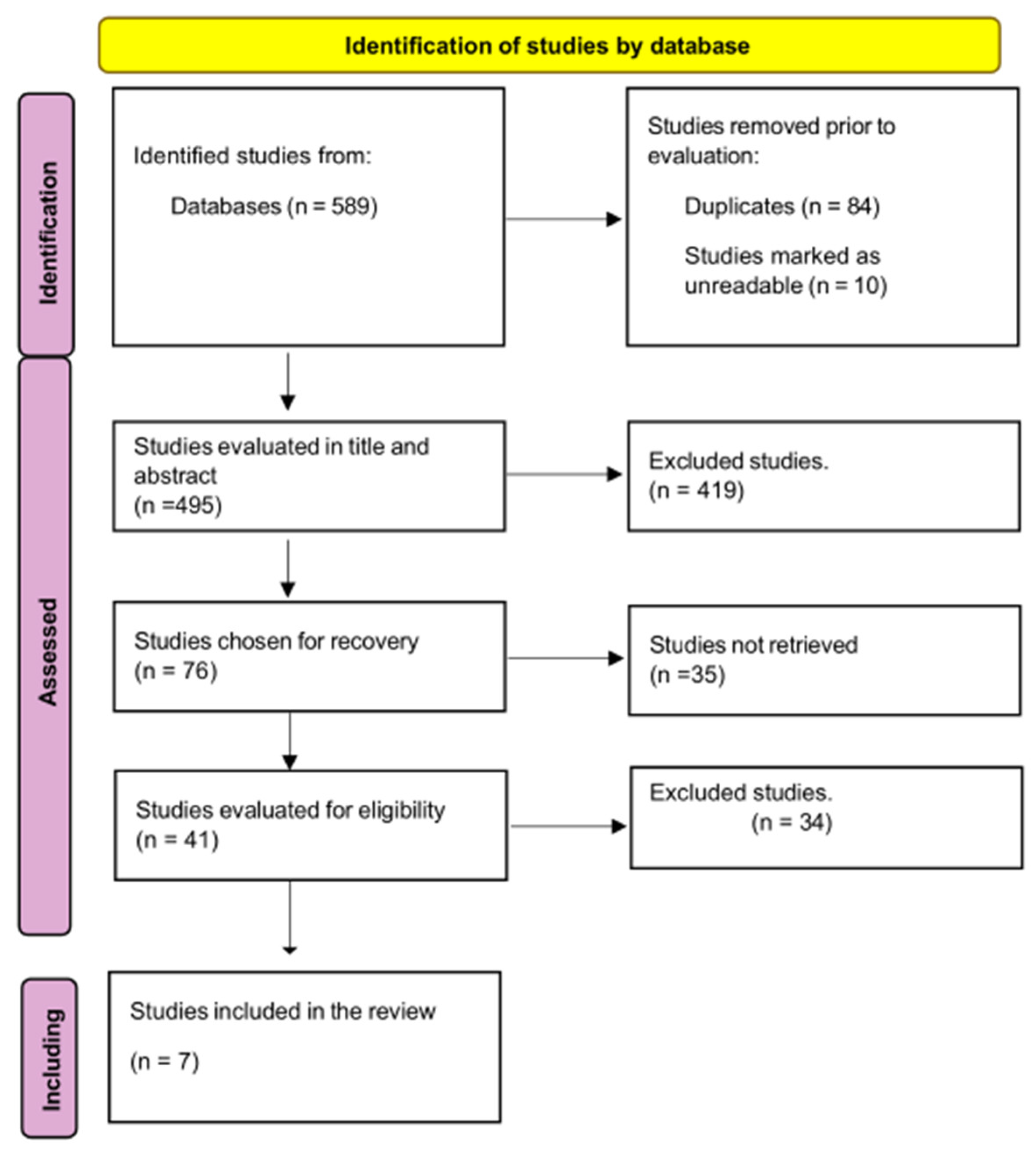 Preprints 90860 g001