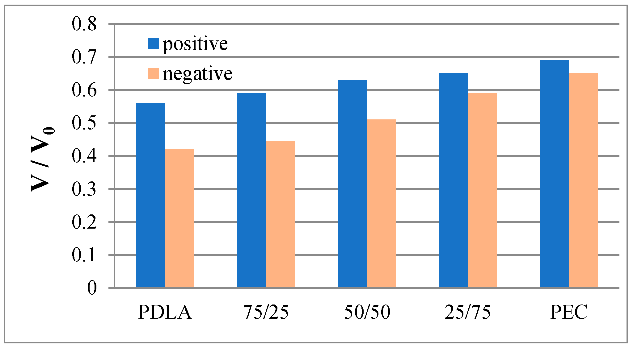 Preprints 93702 g001