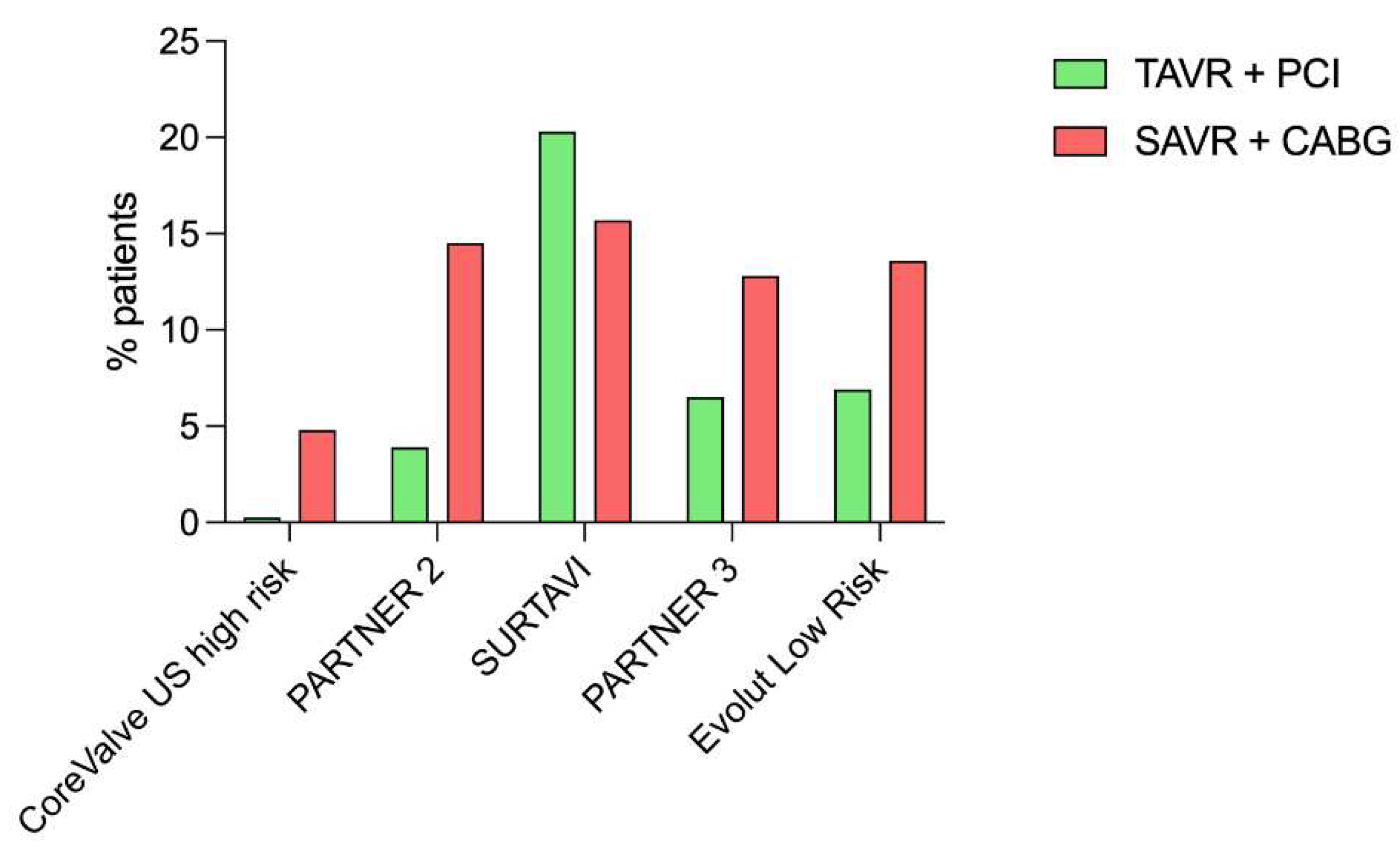 Preprints 84614 g002