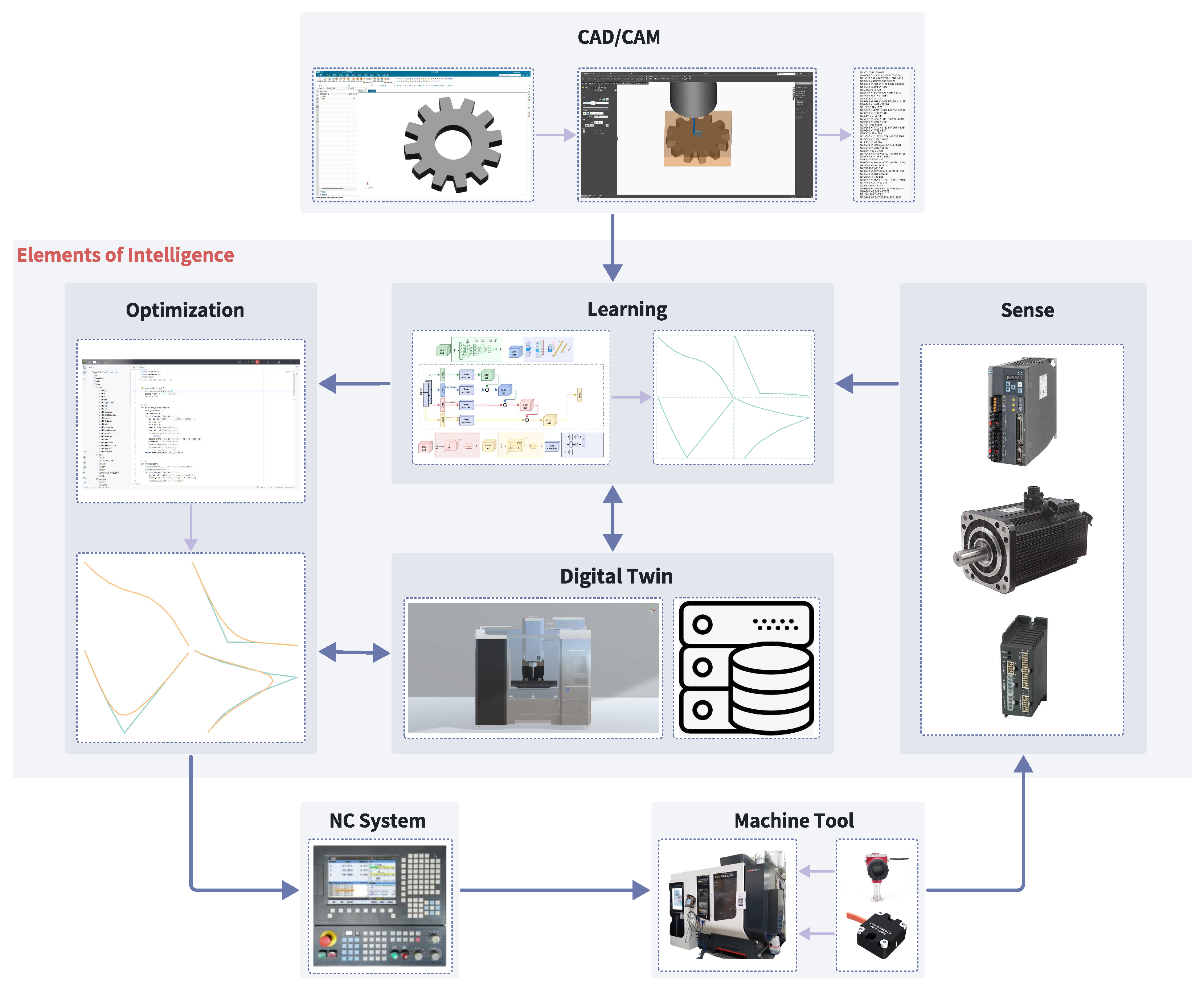 Preprints 114385 g002