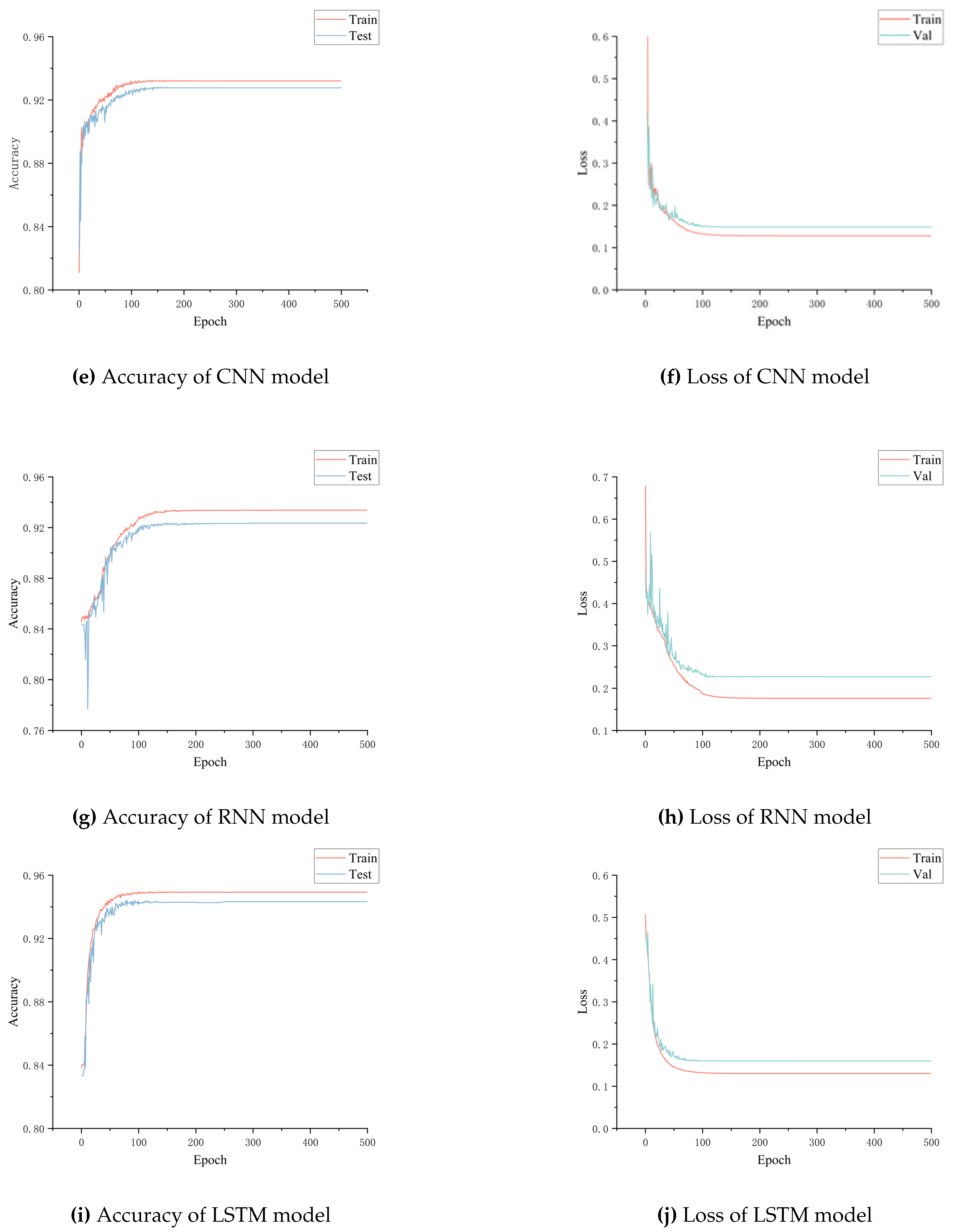 Preprints 114385 g007b