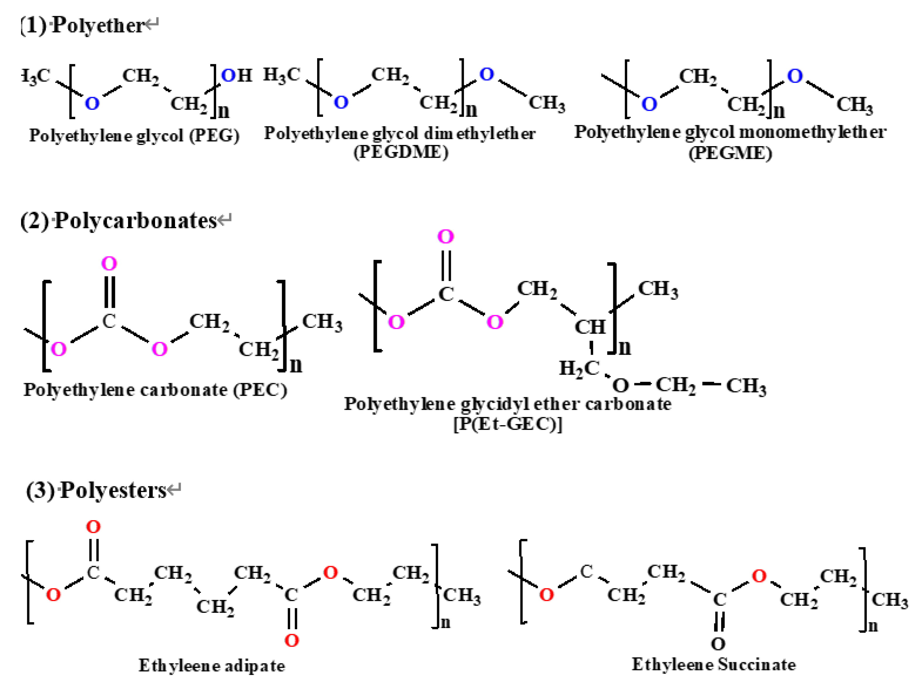 Preprints 114300 sch002