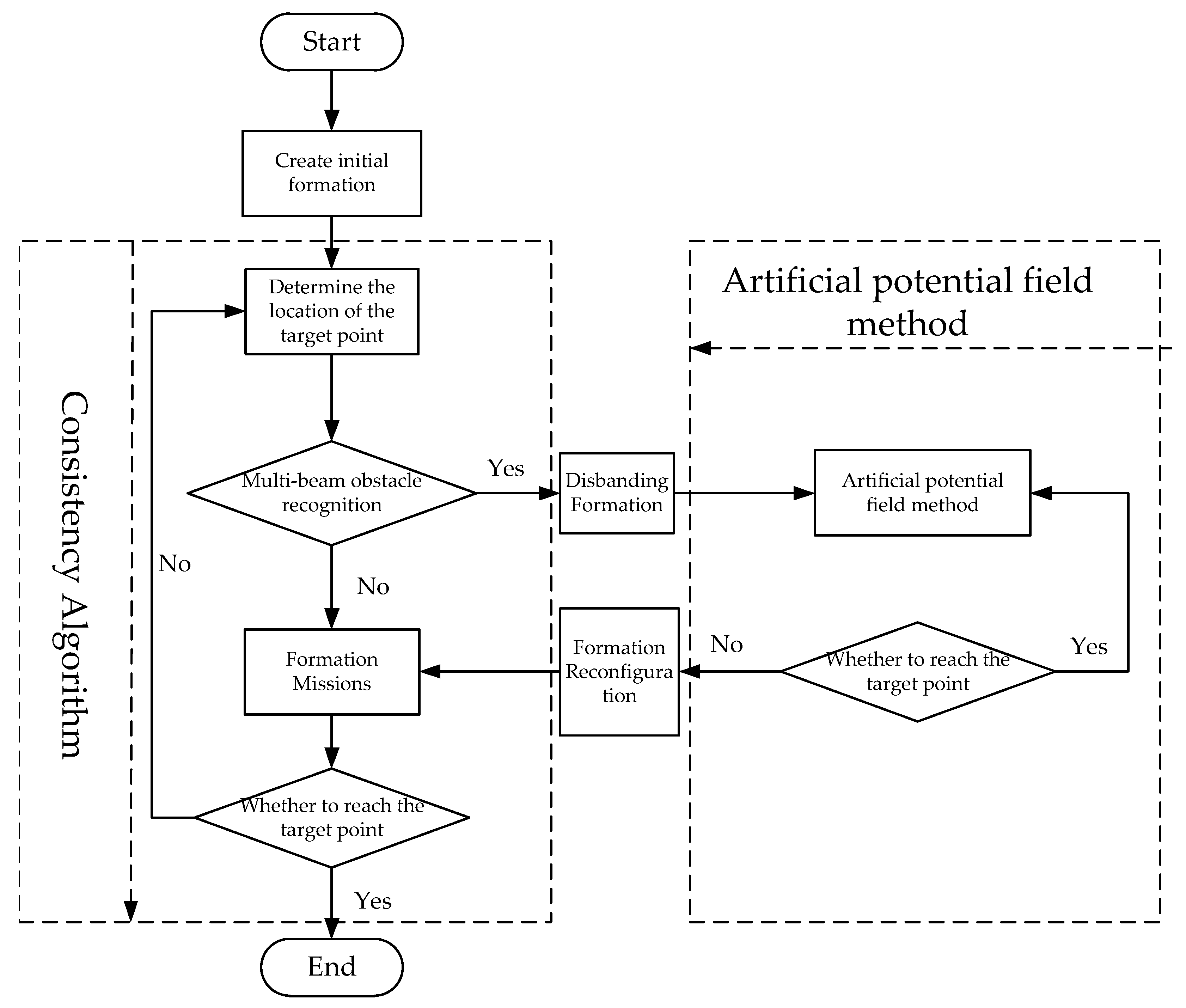 Preprints 74448 g004