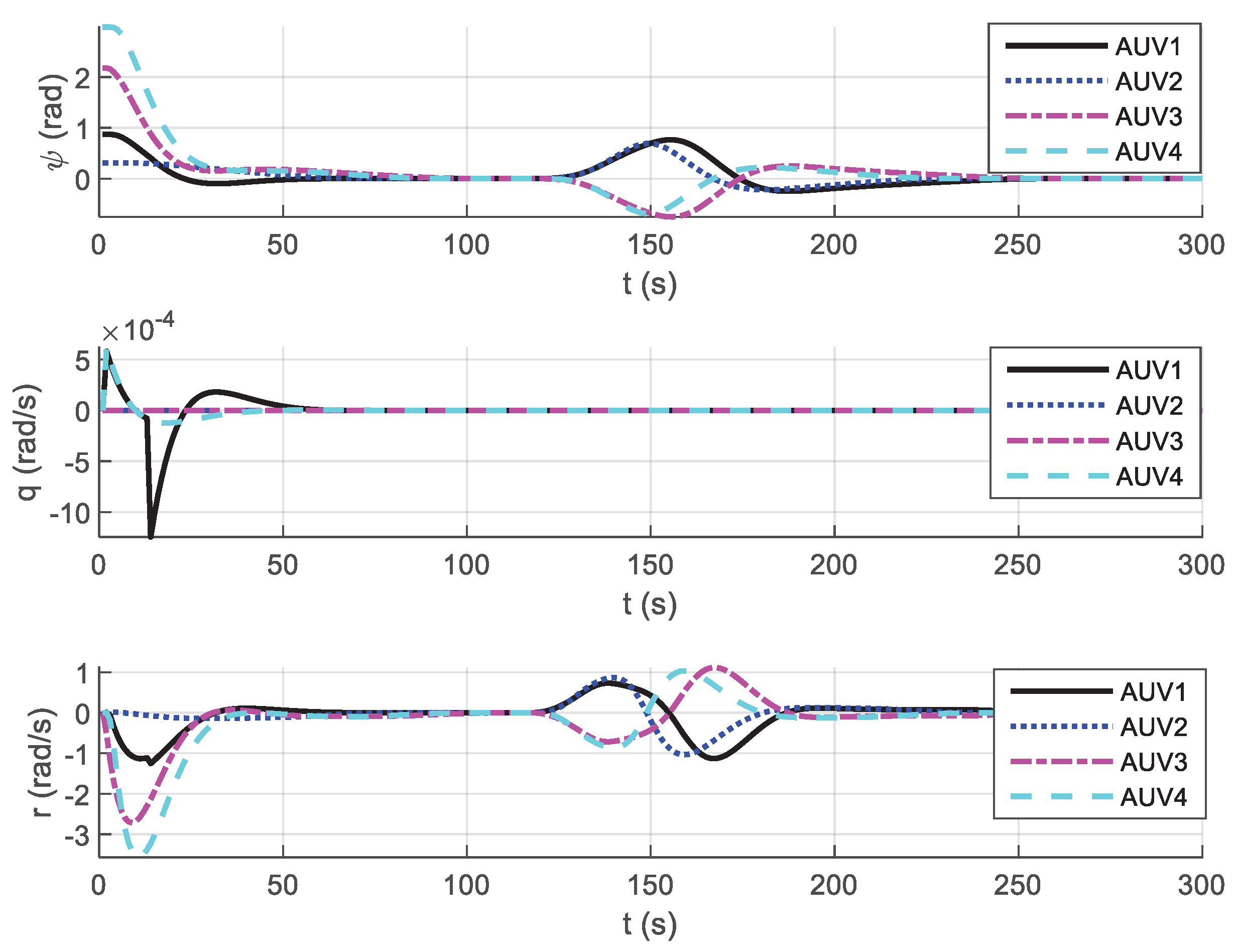 Preprints 74448 g008