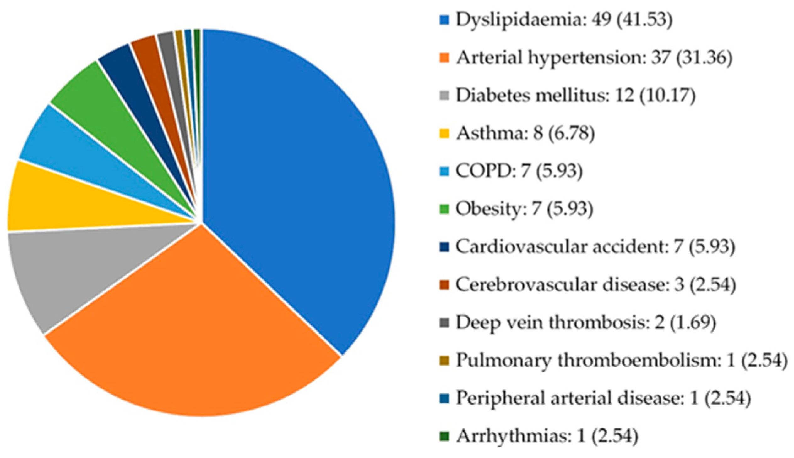 Preprints 95858 g001