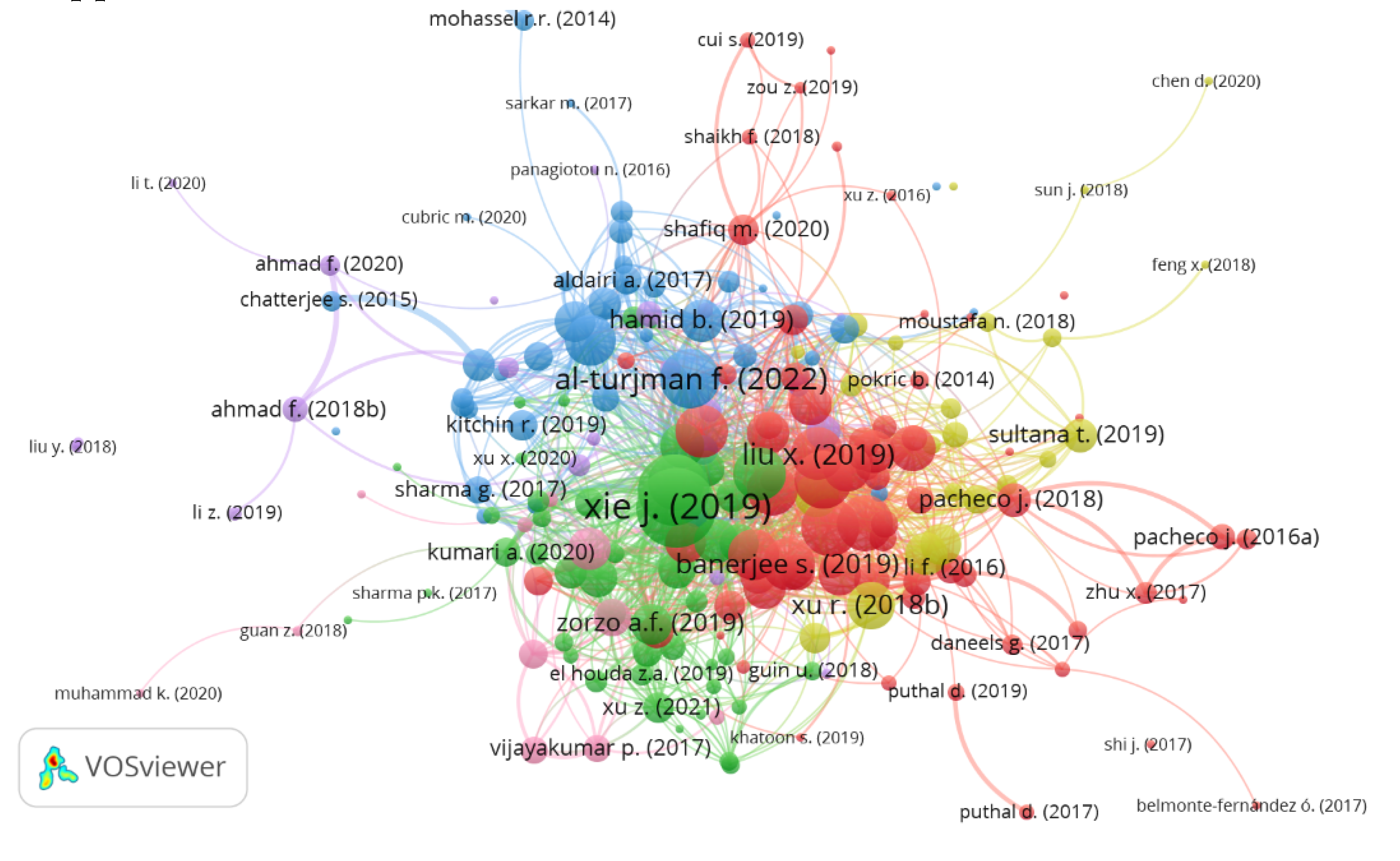 Preprints 88213 g003