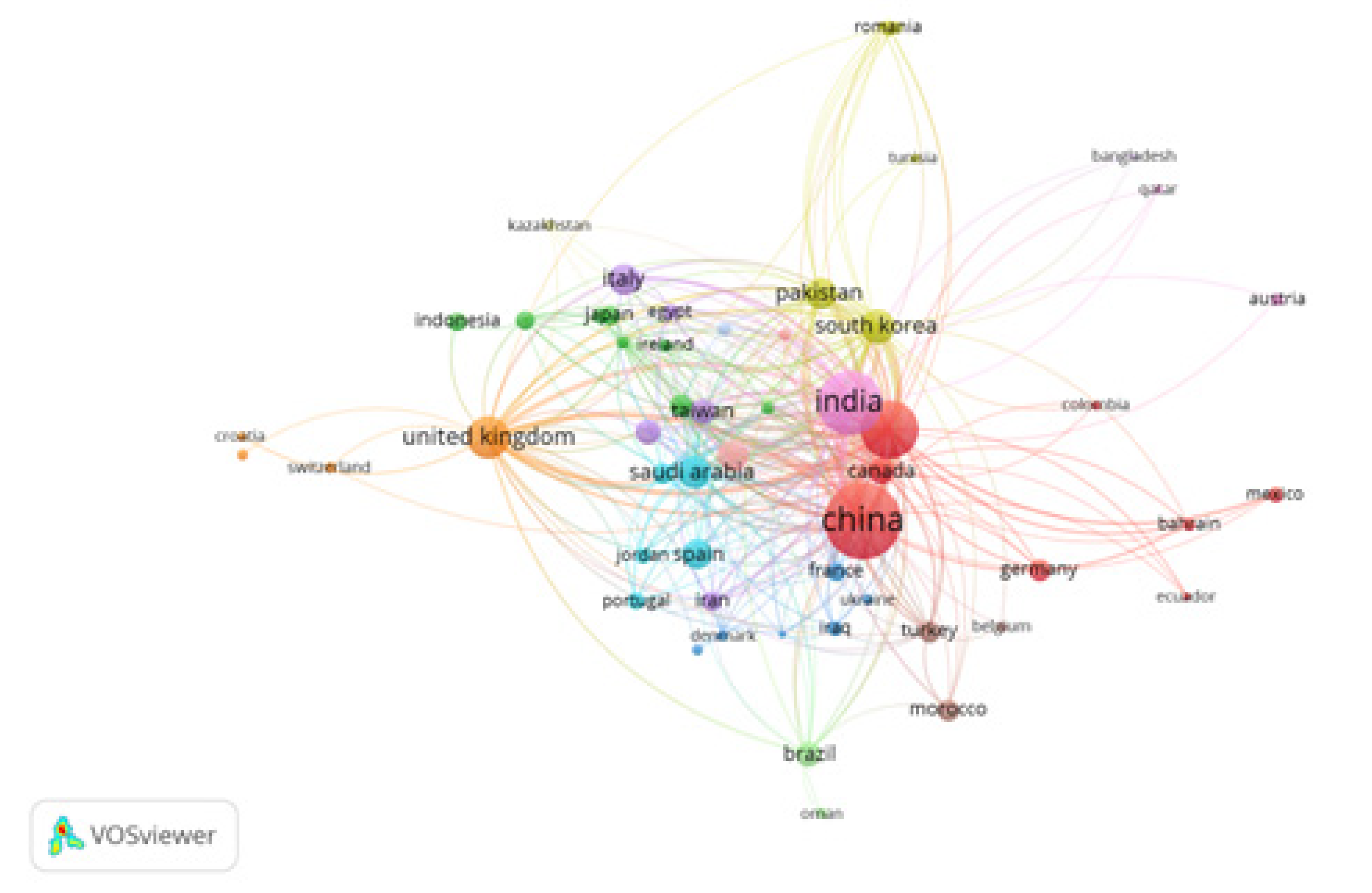 Preprints 88213 g004