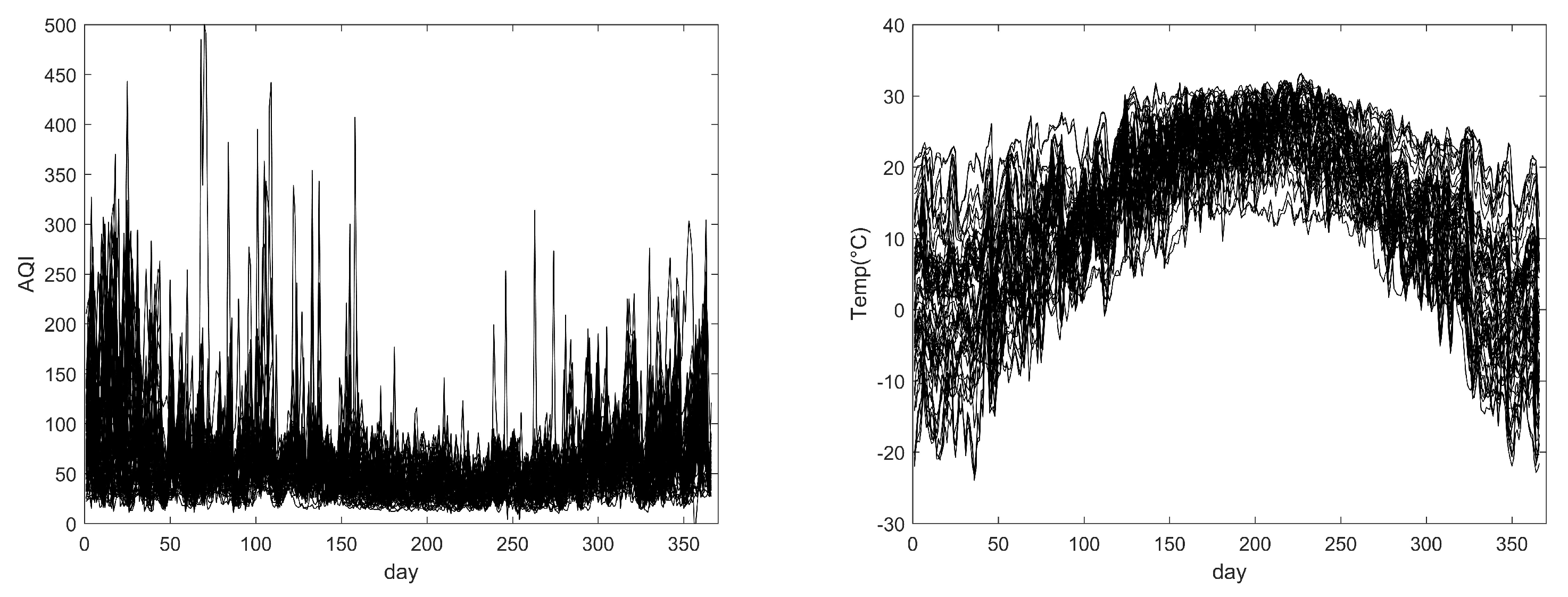 Preprints 87723 g004