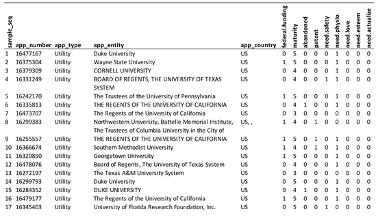 Preprints 67869 i003